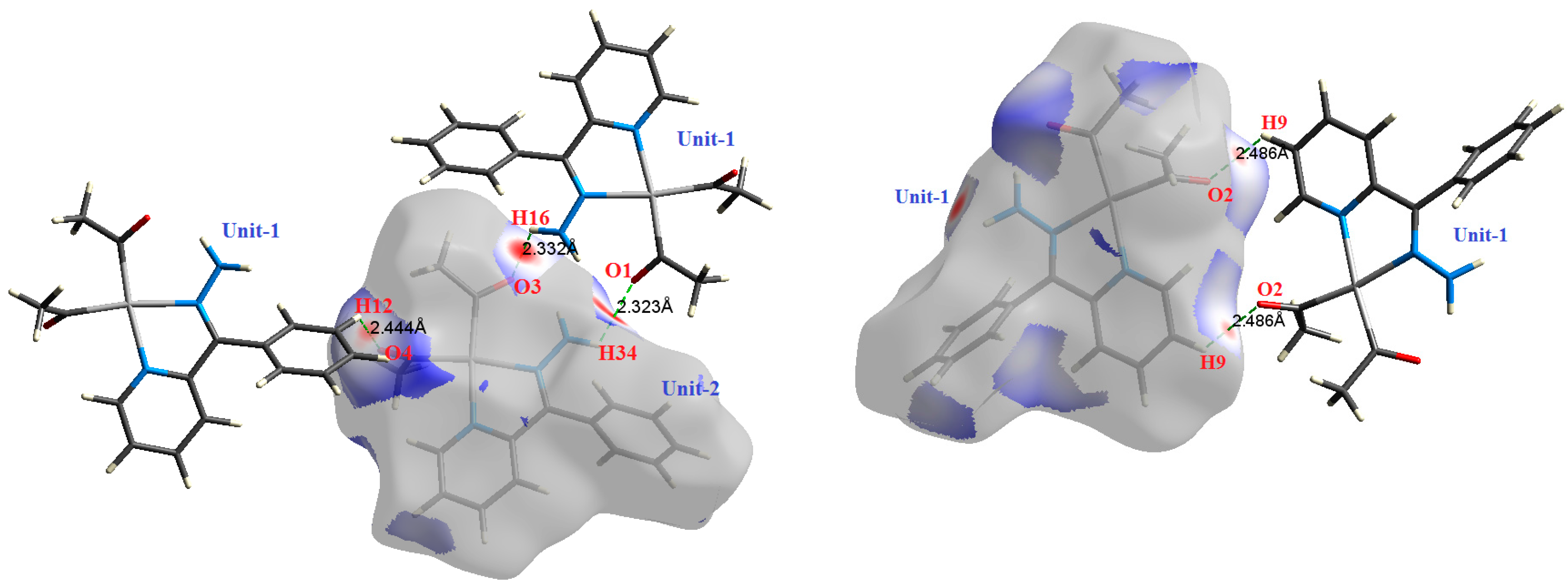 Molecules 21 01669 g004b 550