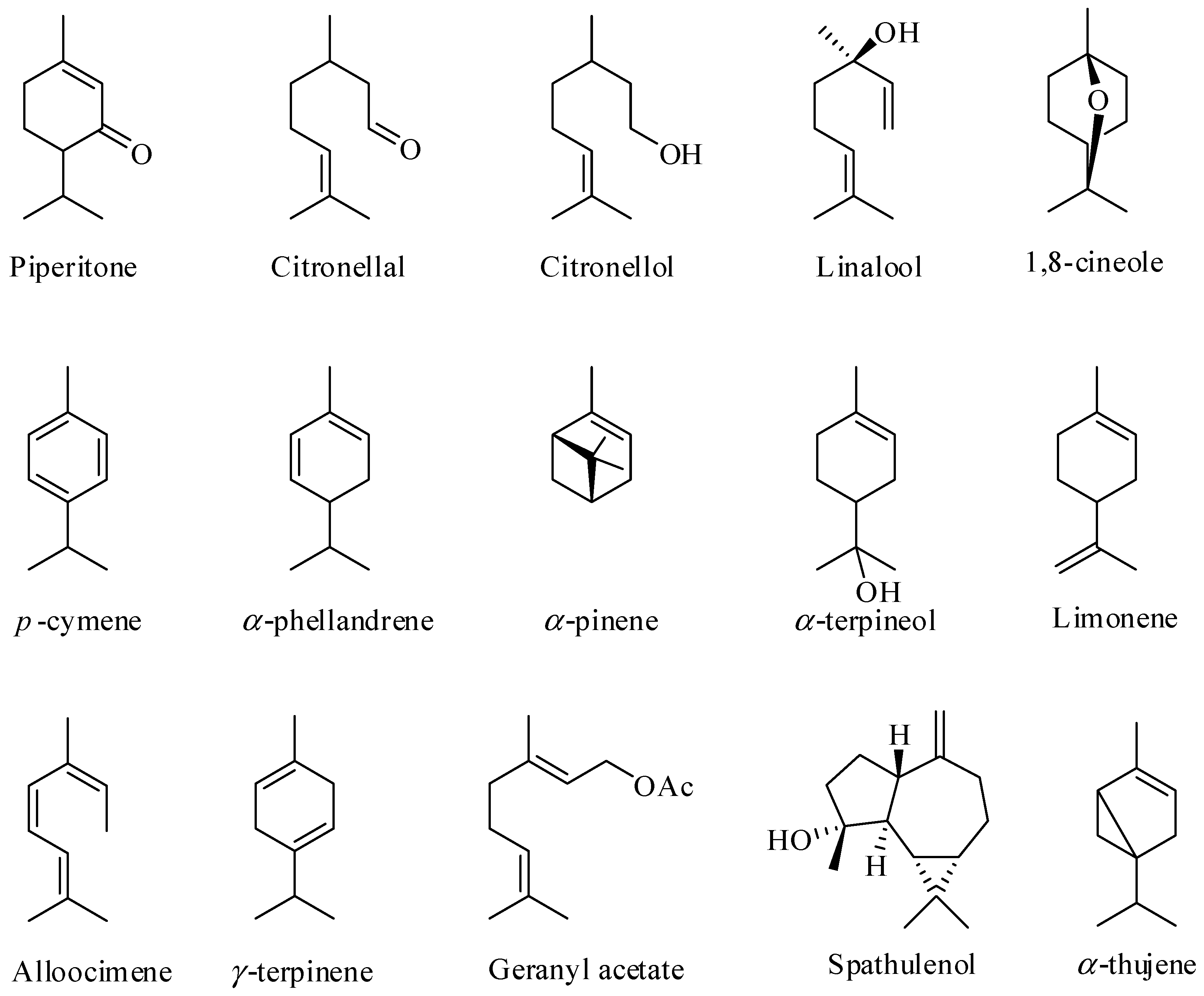 Molecules 21 01671 g001