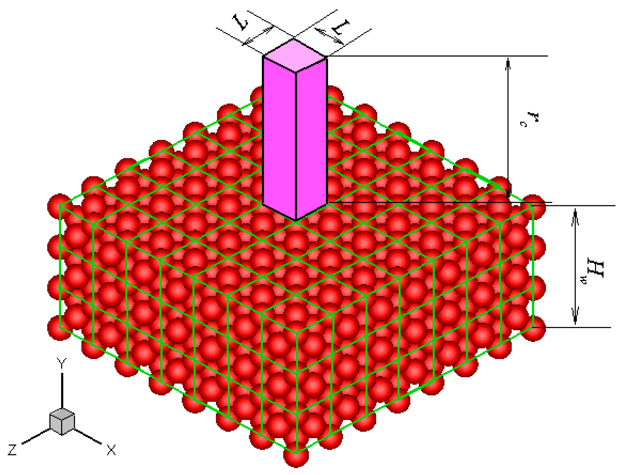 Molecular Dynamics Simulation Boundary Friction