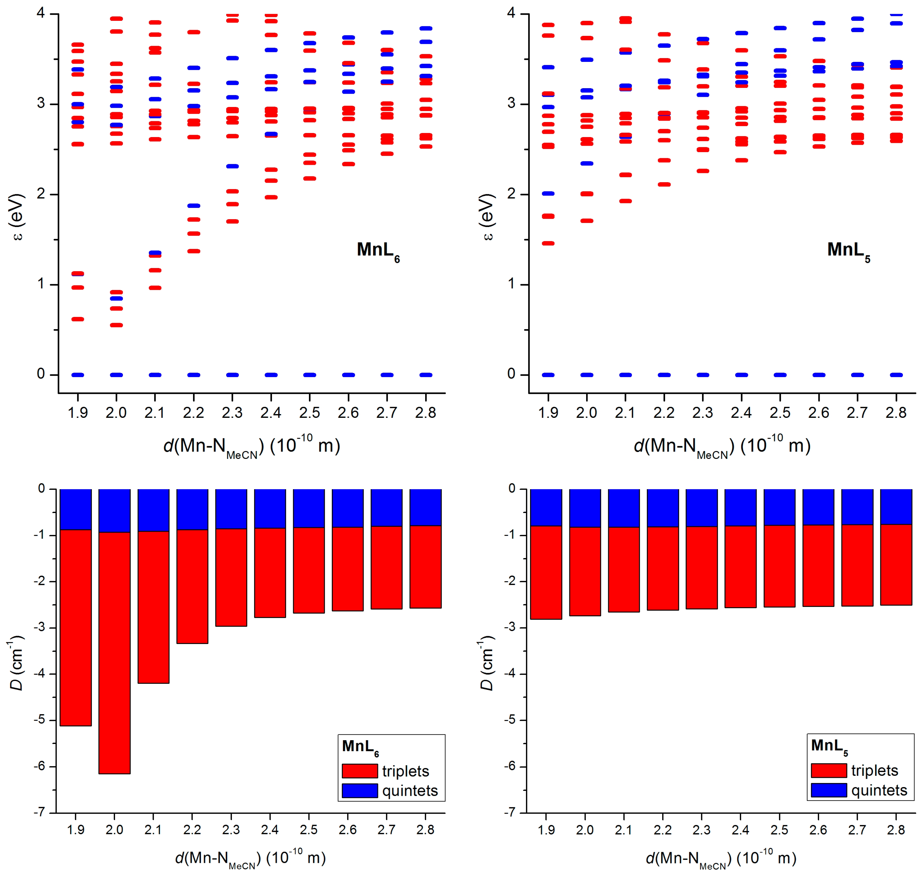 Molecules 21 01681 g006