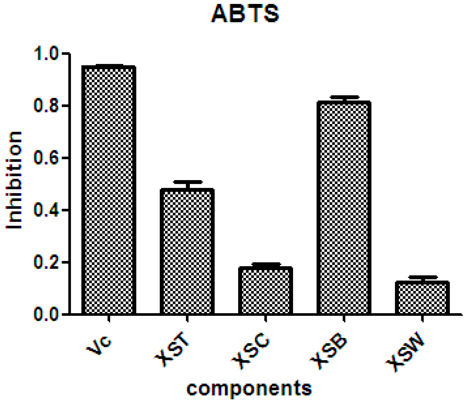Molecules 21 01694 g005