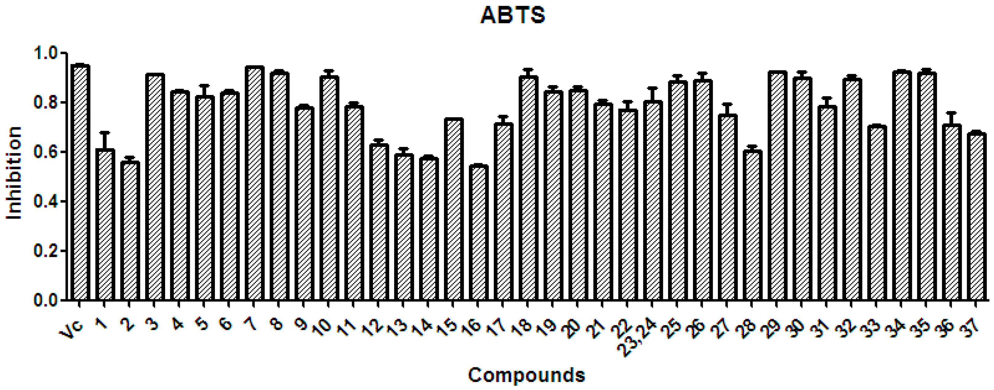 Molecules 21 01694 g006