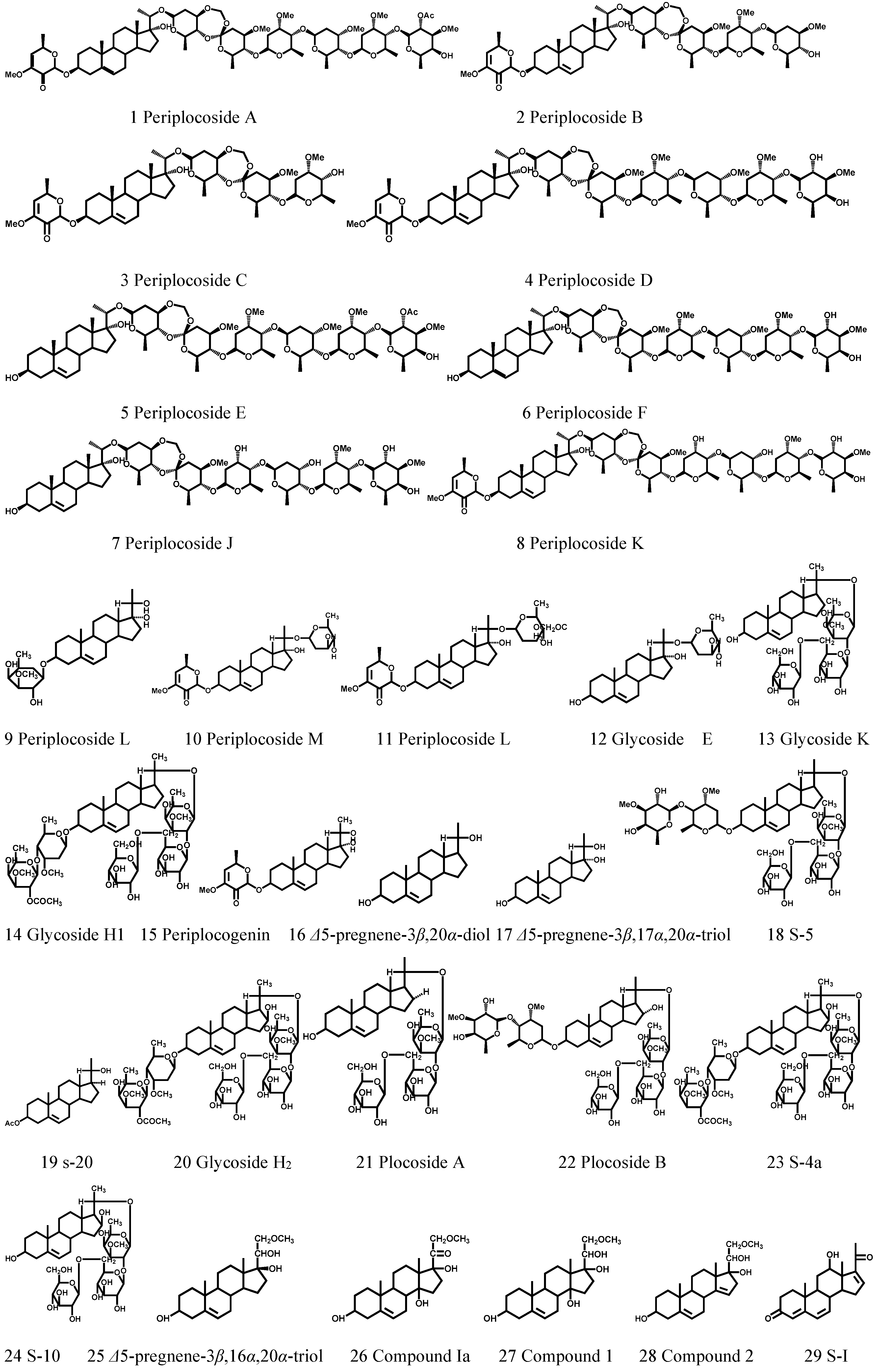 Molecules 21 01702 g001a