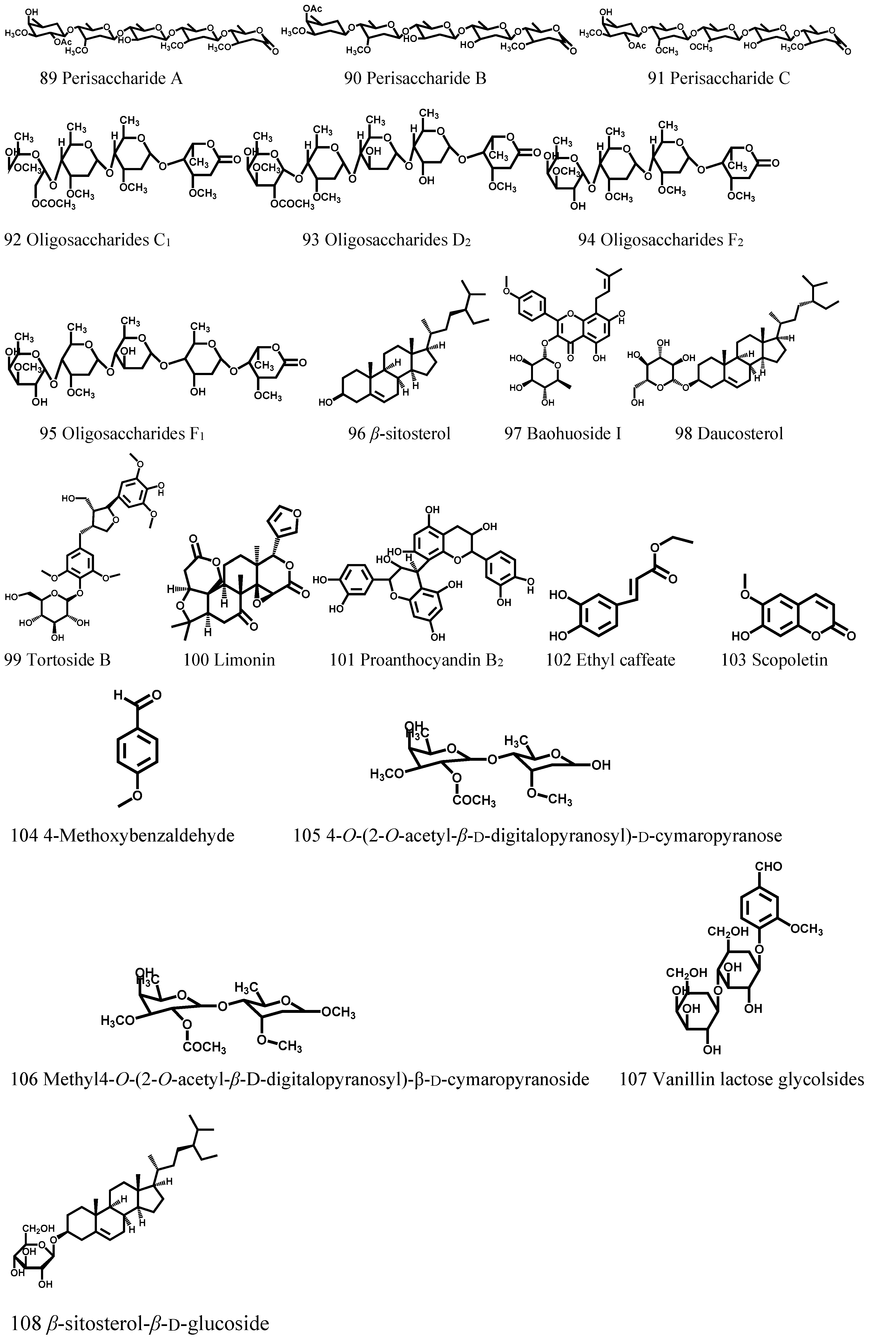 Molecules 21 01702 g005