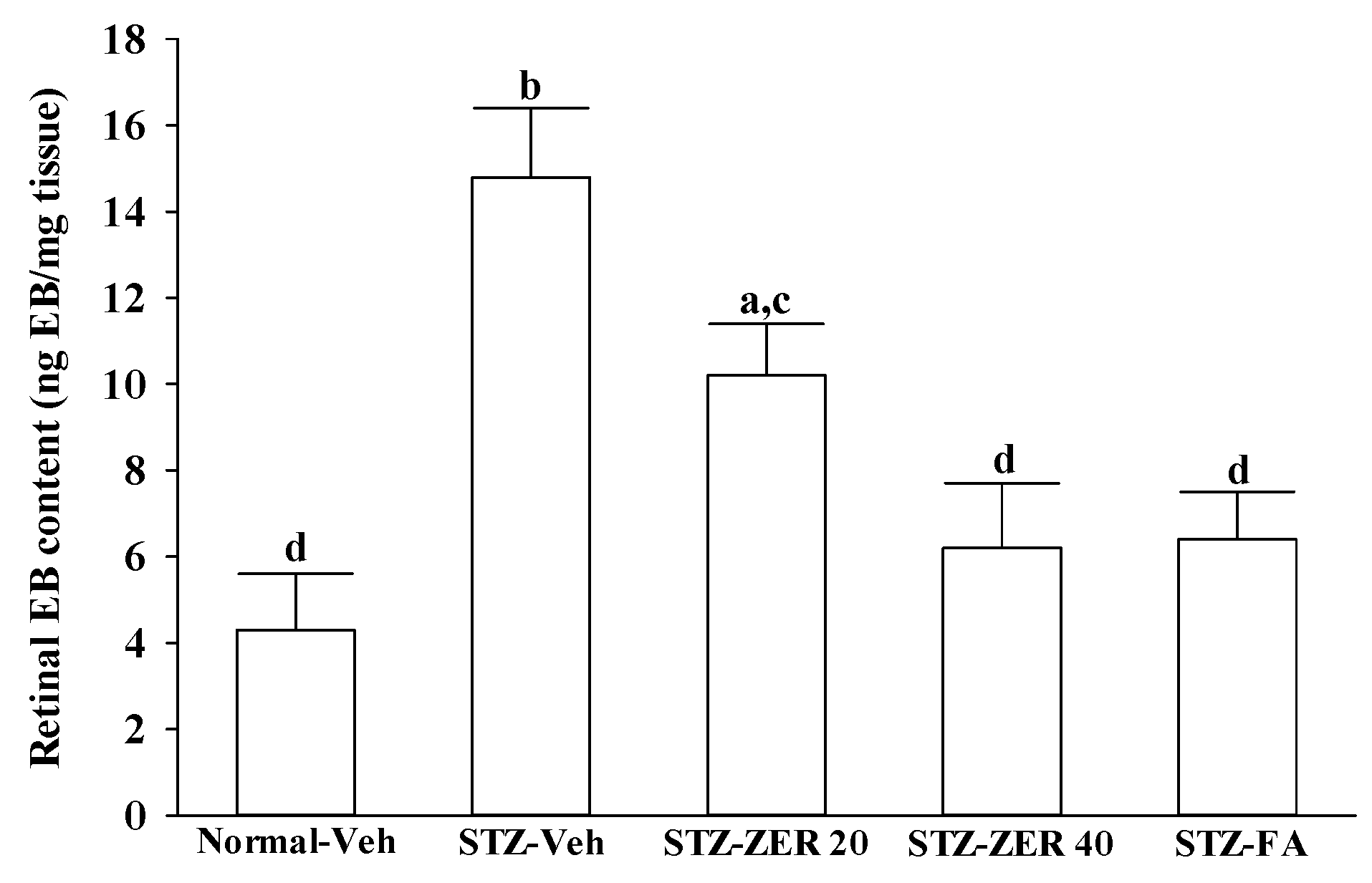 Molecules 21 01708 g003