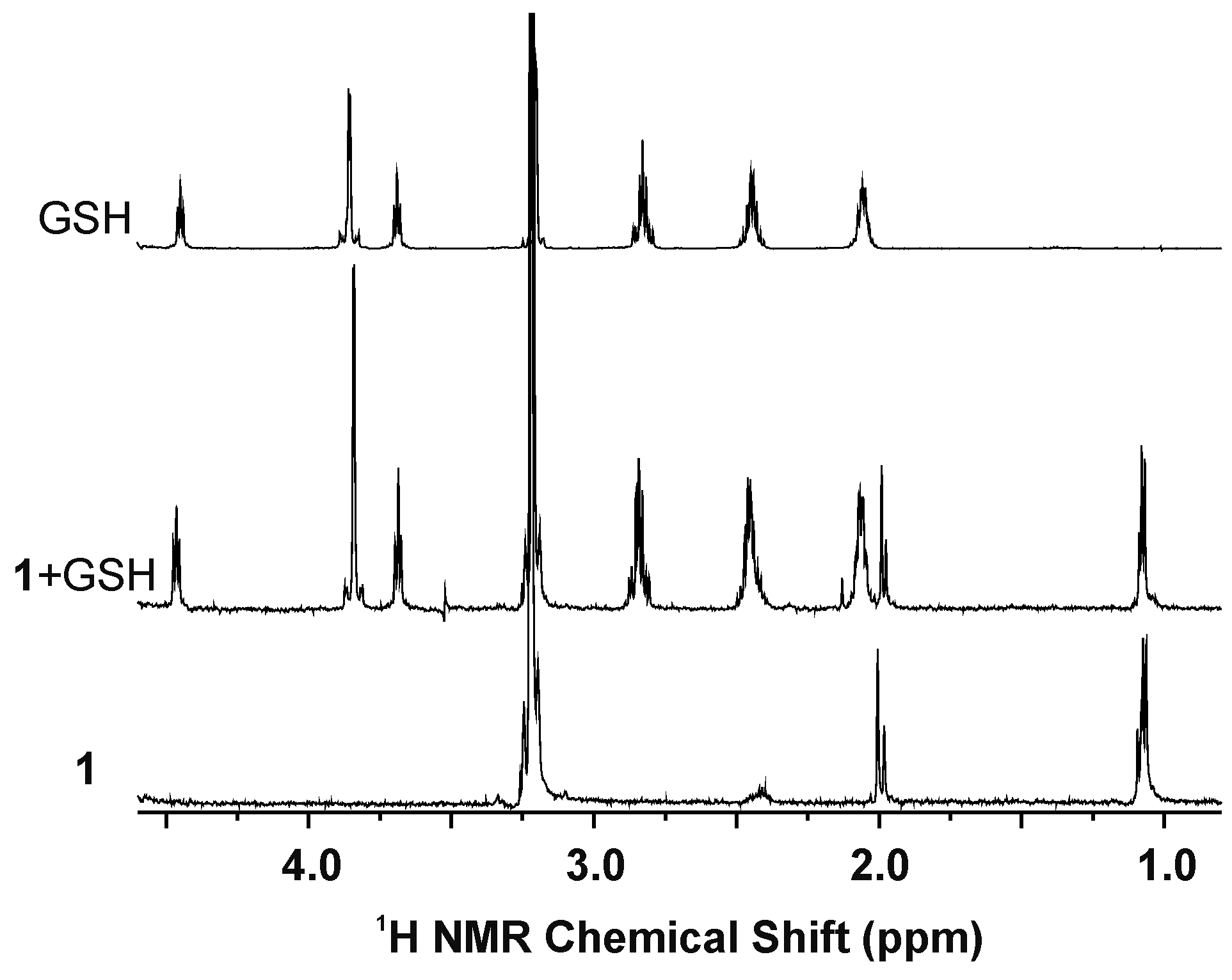 Molecules 21 01725 g005 550