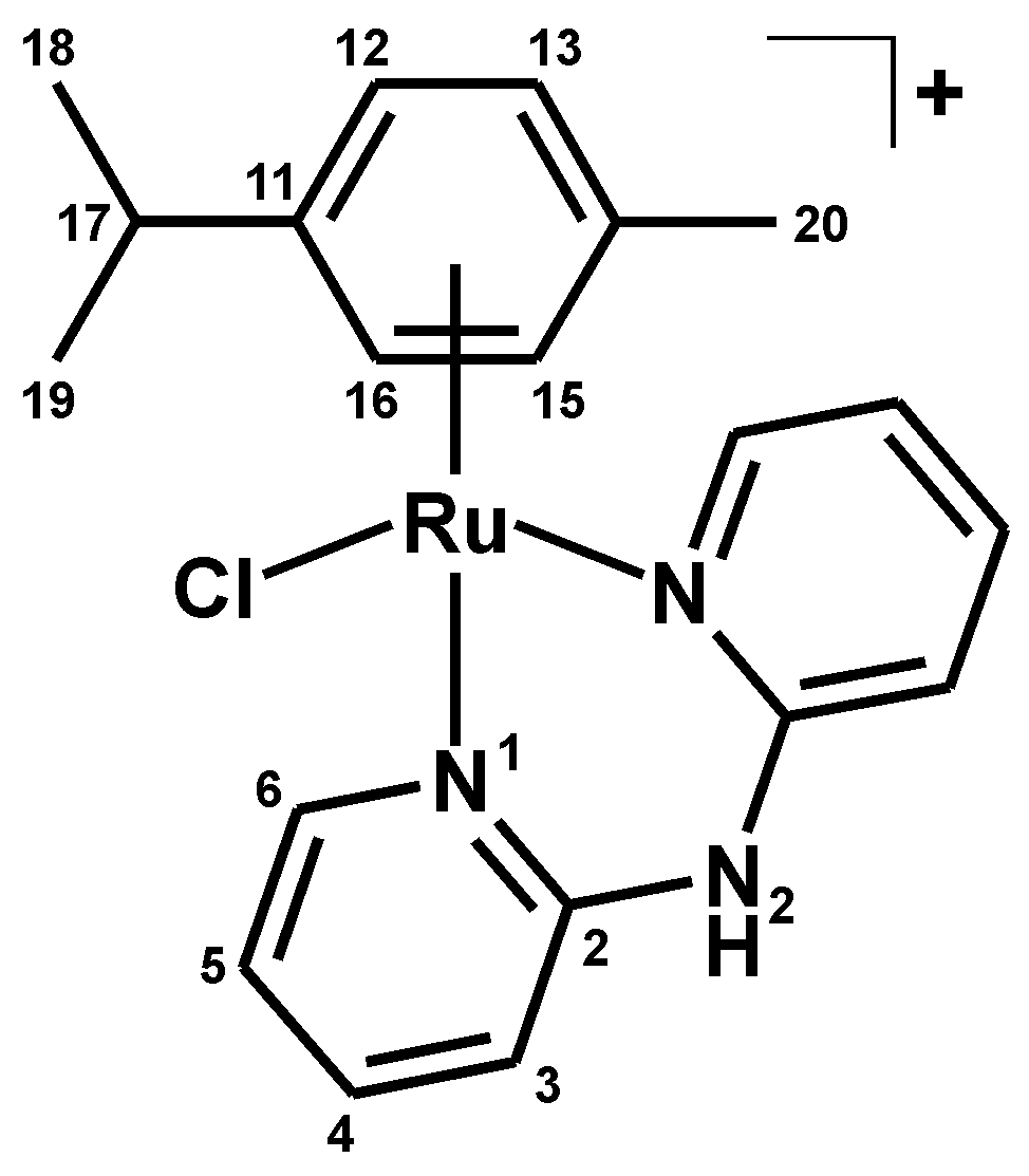 Molecules 21 01725 g008 550