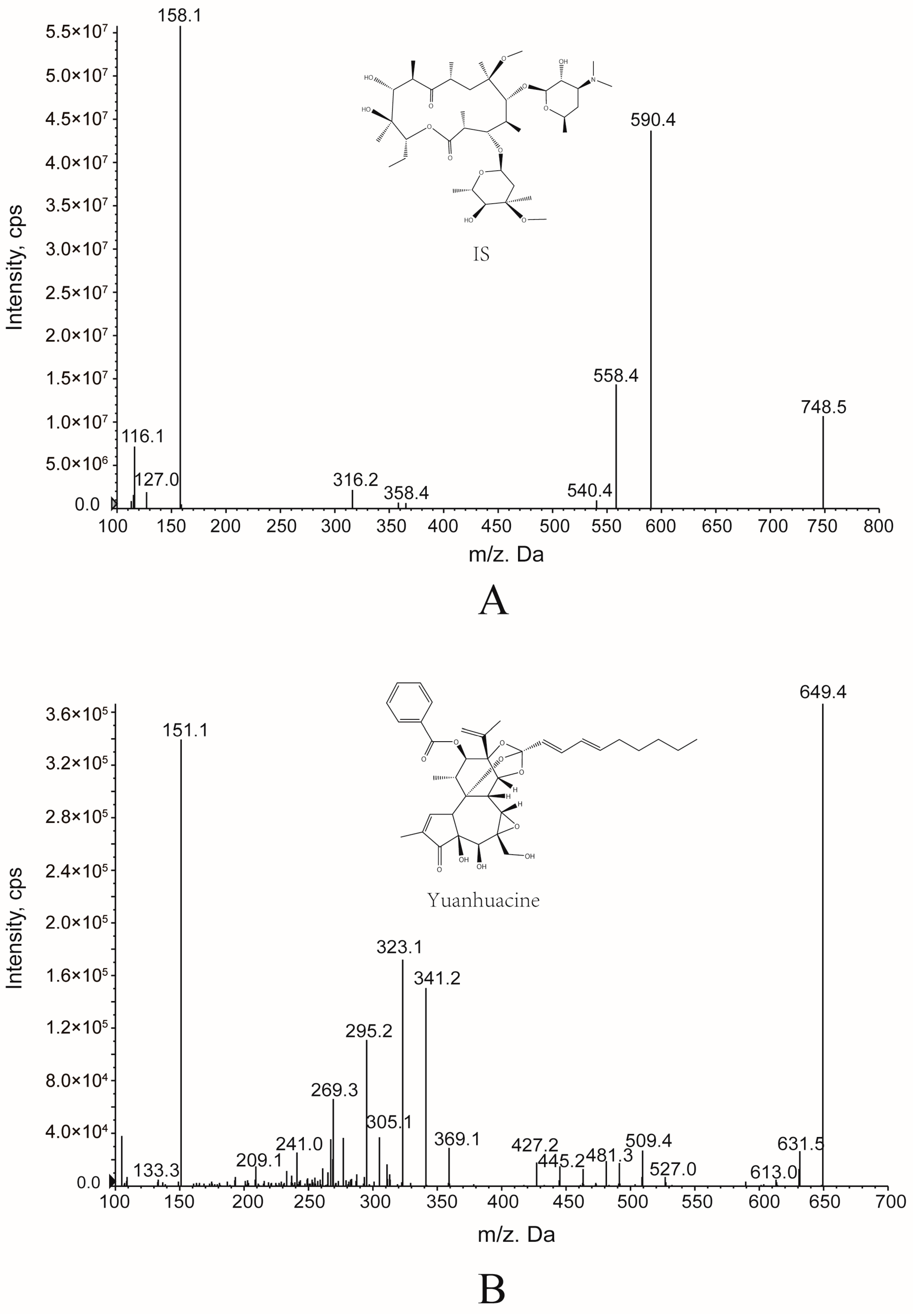 Molecules 21 01733 g004