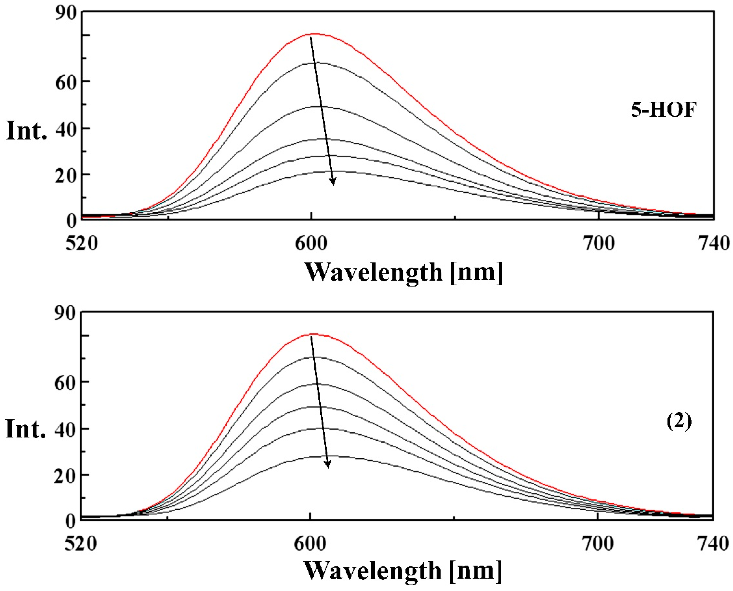 Molecules 21 01737 g008 550