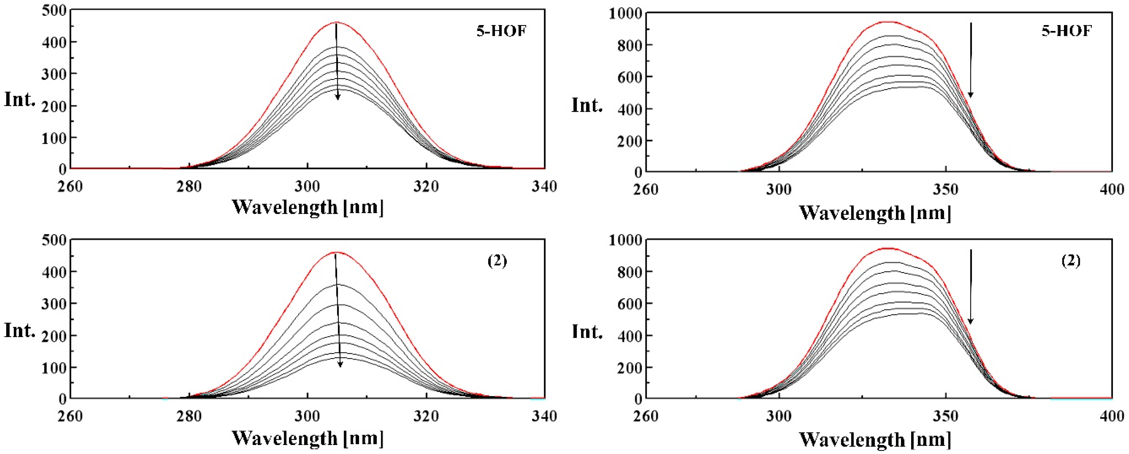 Molecules 21 01737 g009 550