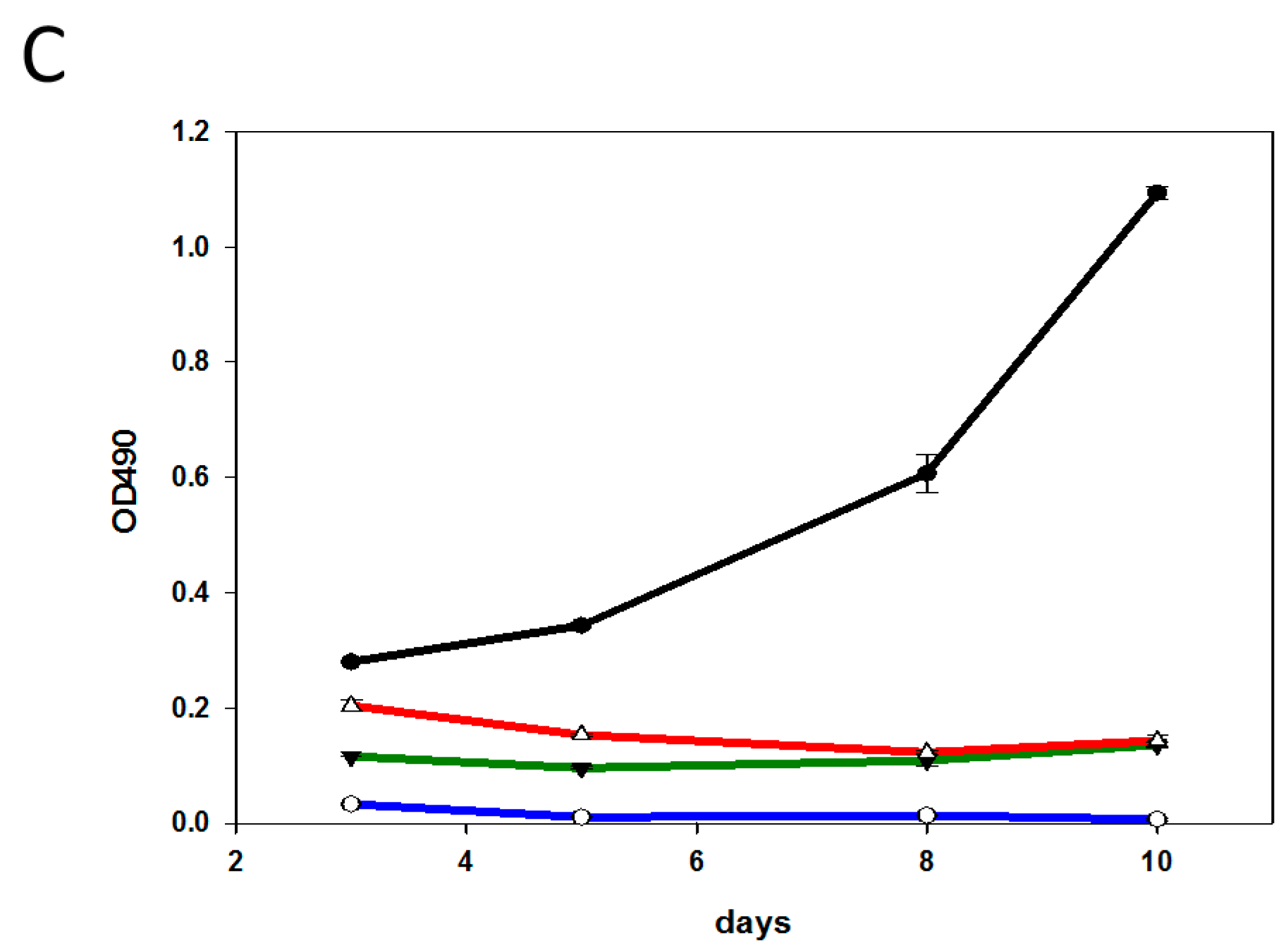 Molecules 21 01741 g003b 550