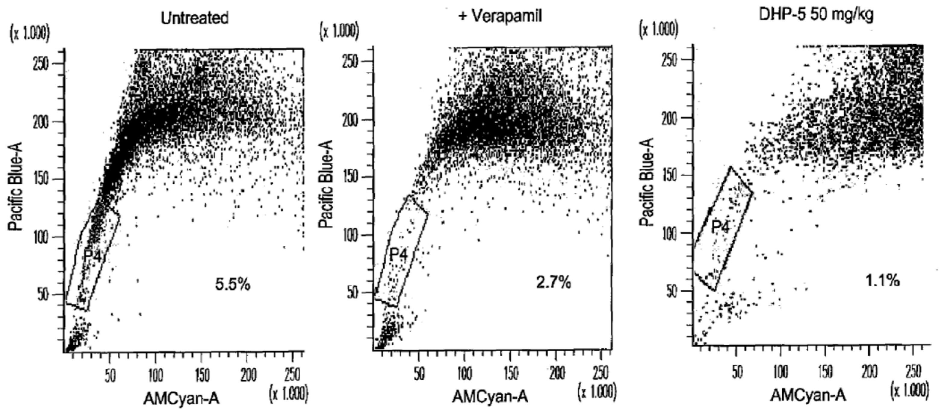Molecules 21 01746 g005
