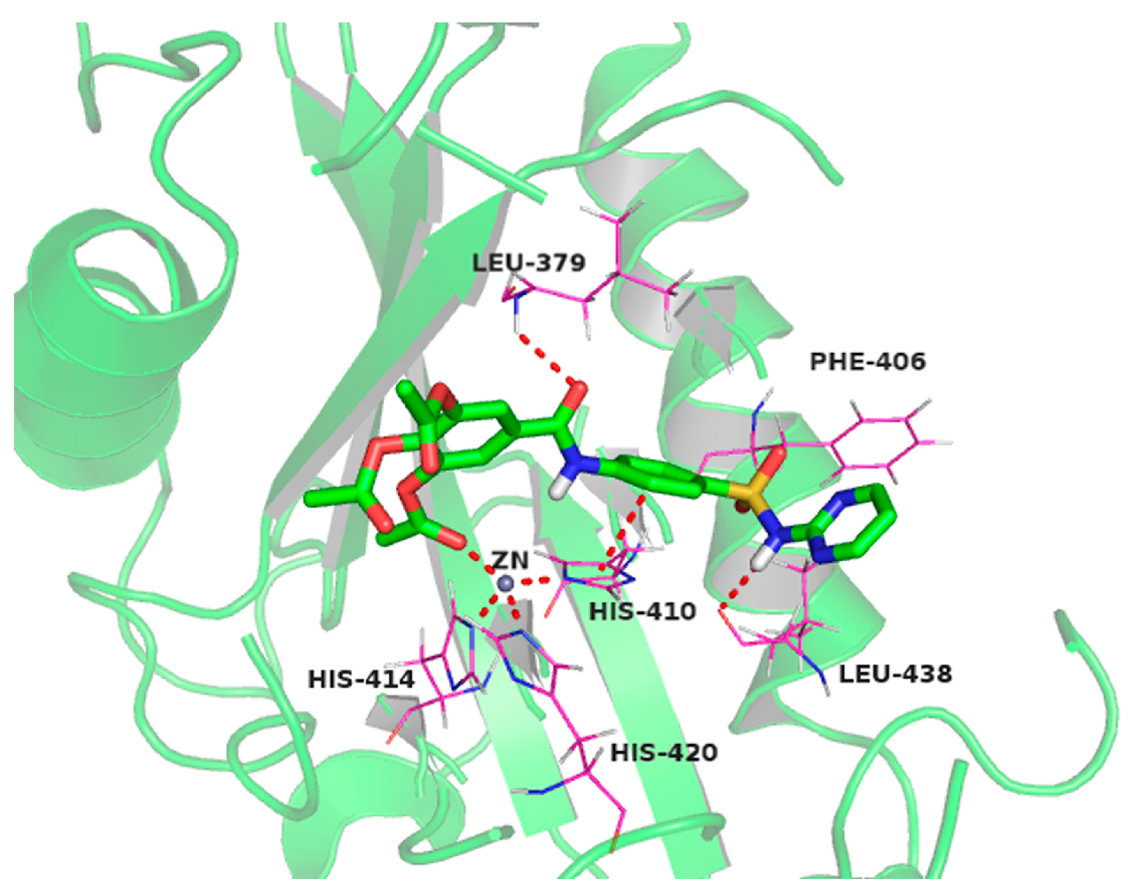 Molecules 22 00003 g010