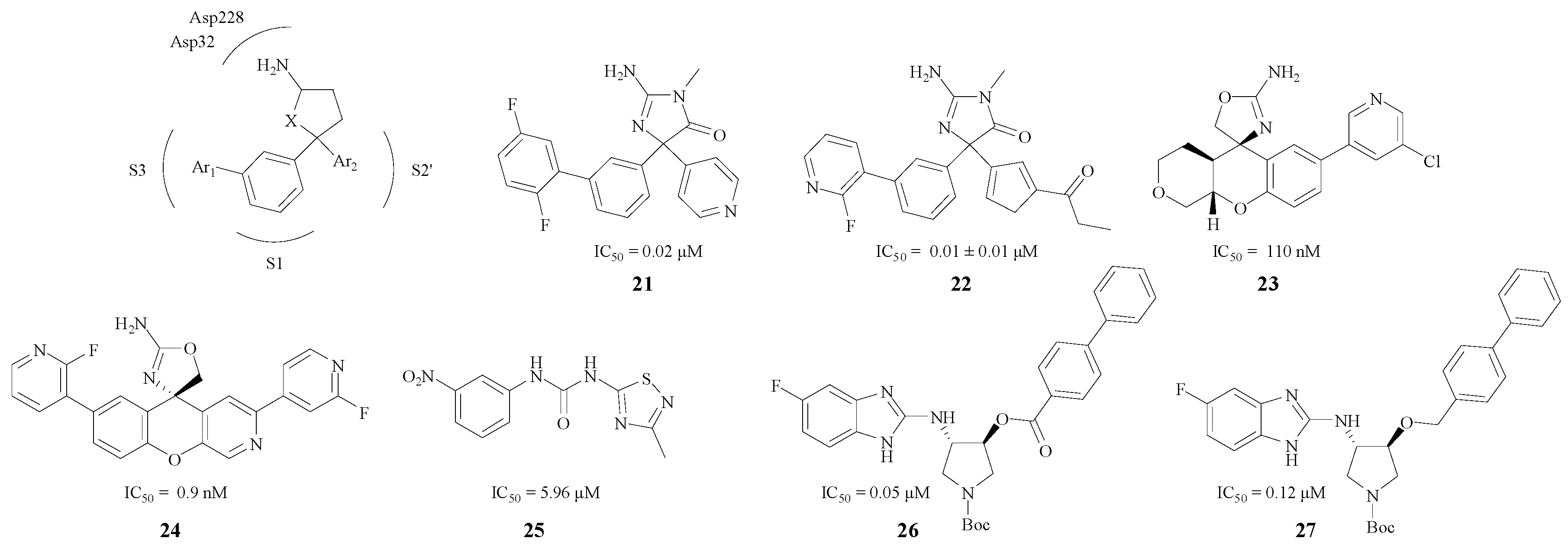 Molecules 22 00004 g006