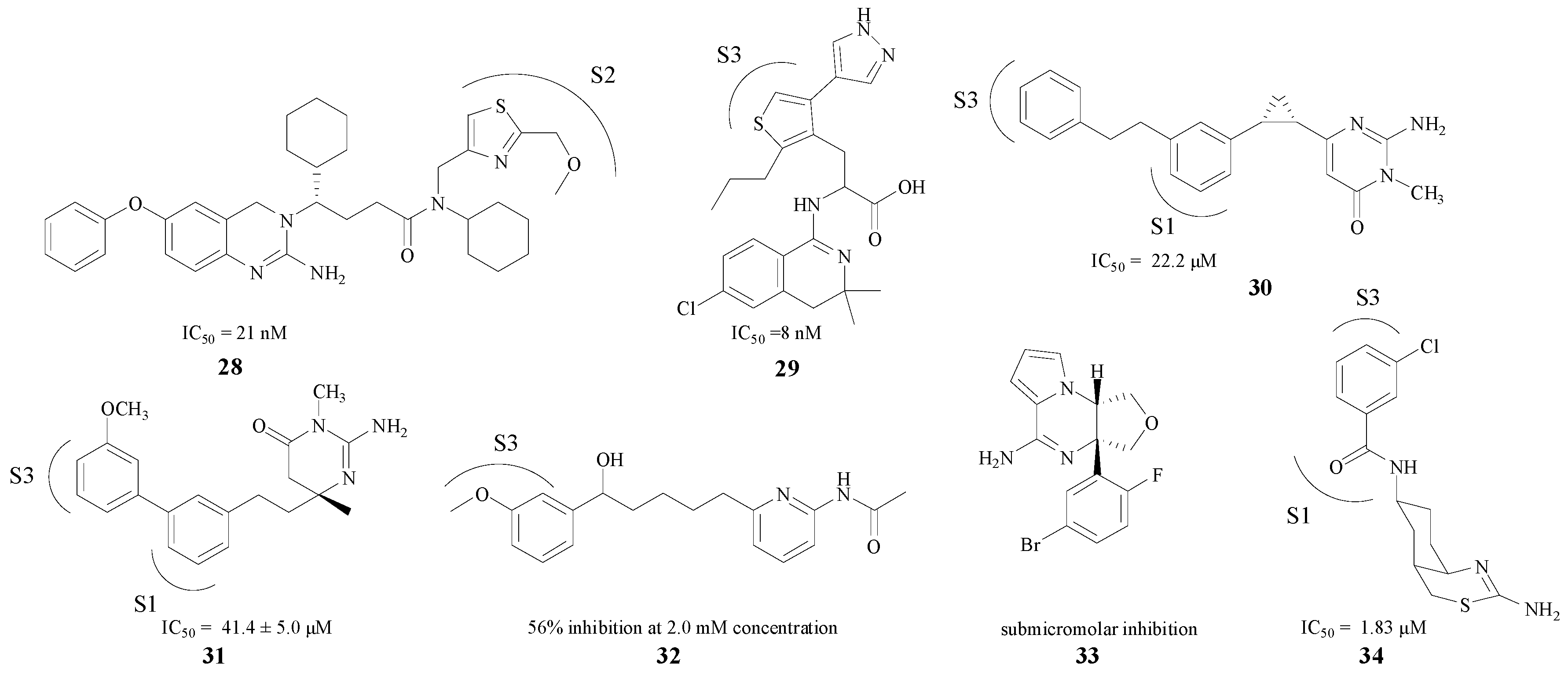 Molecules 22 00004 g007