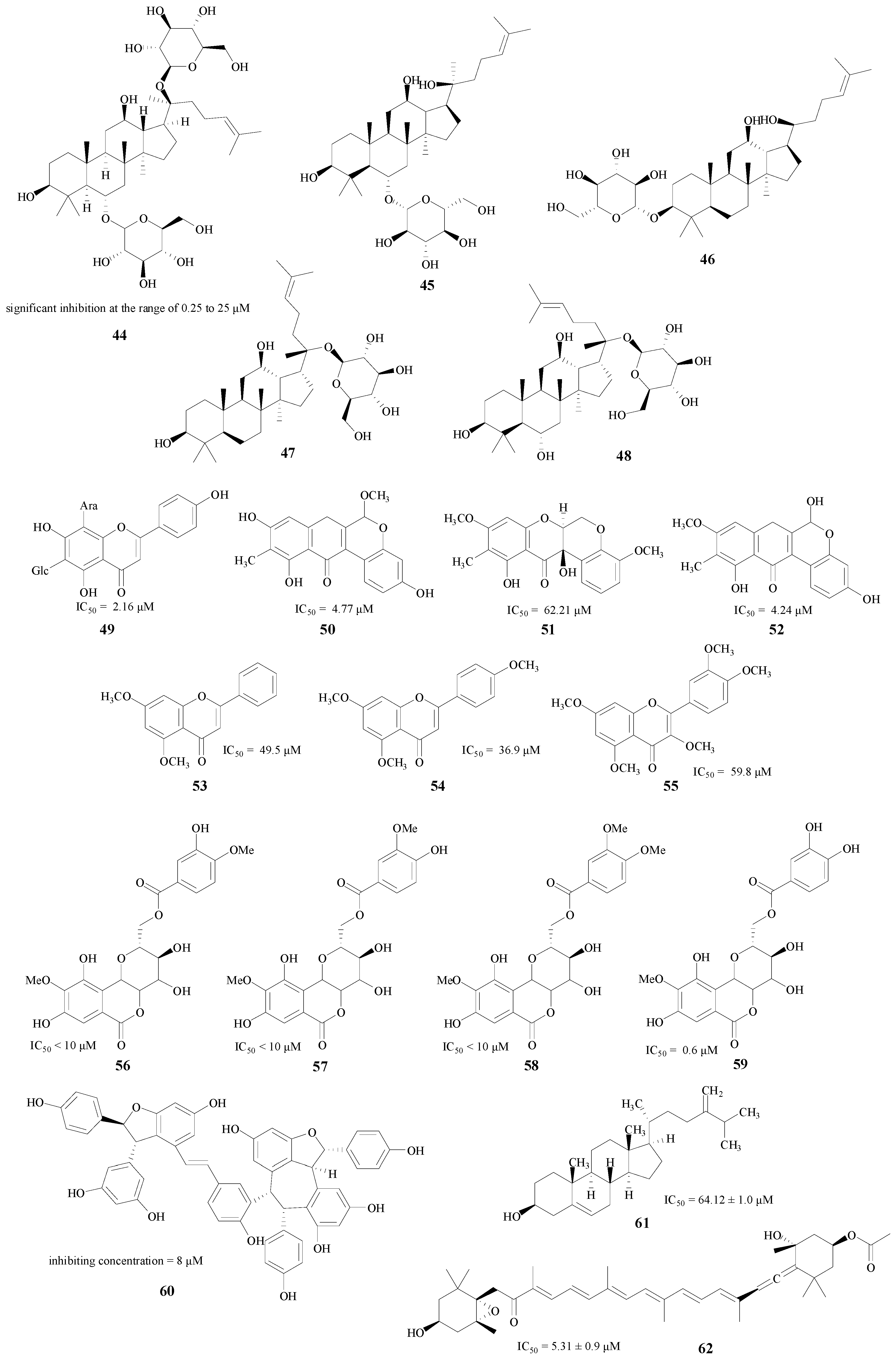 Molecules 22 00004 g011