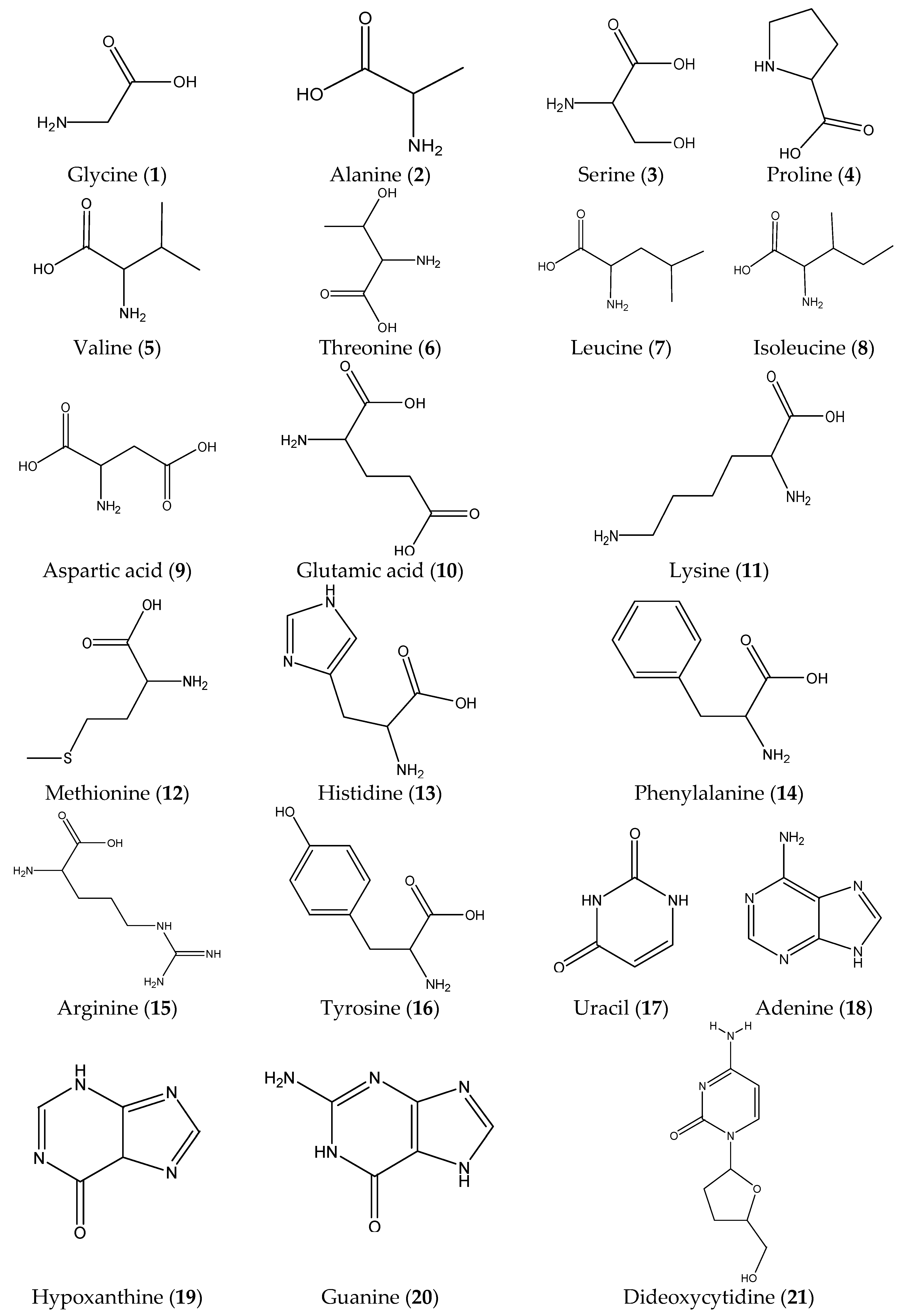 Molecules 22 00013 g002a
