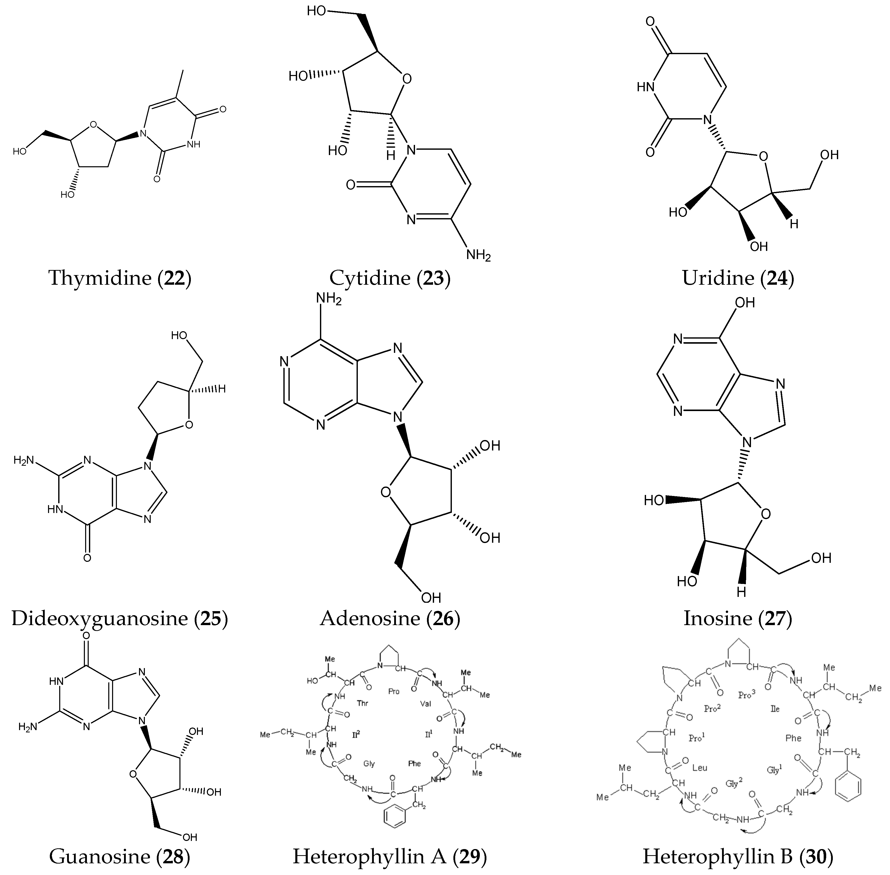 Molecules 22 00013 g002b