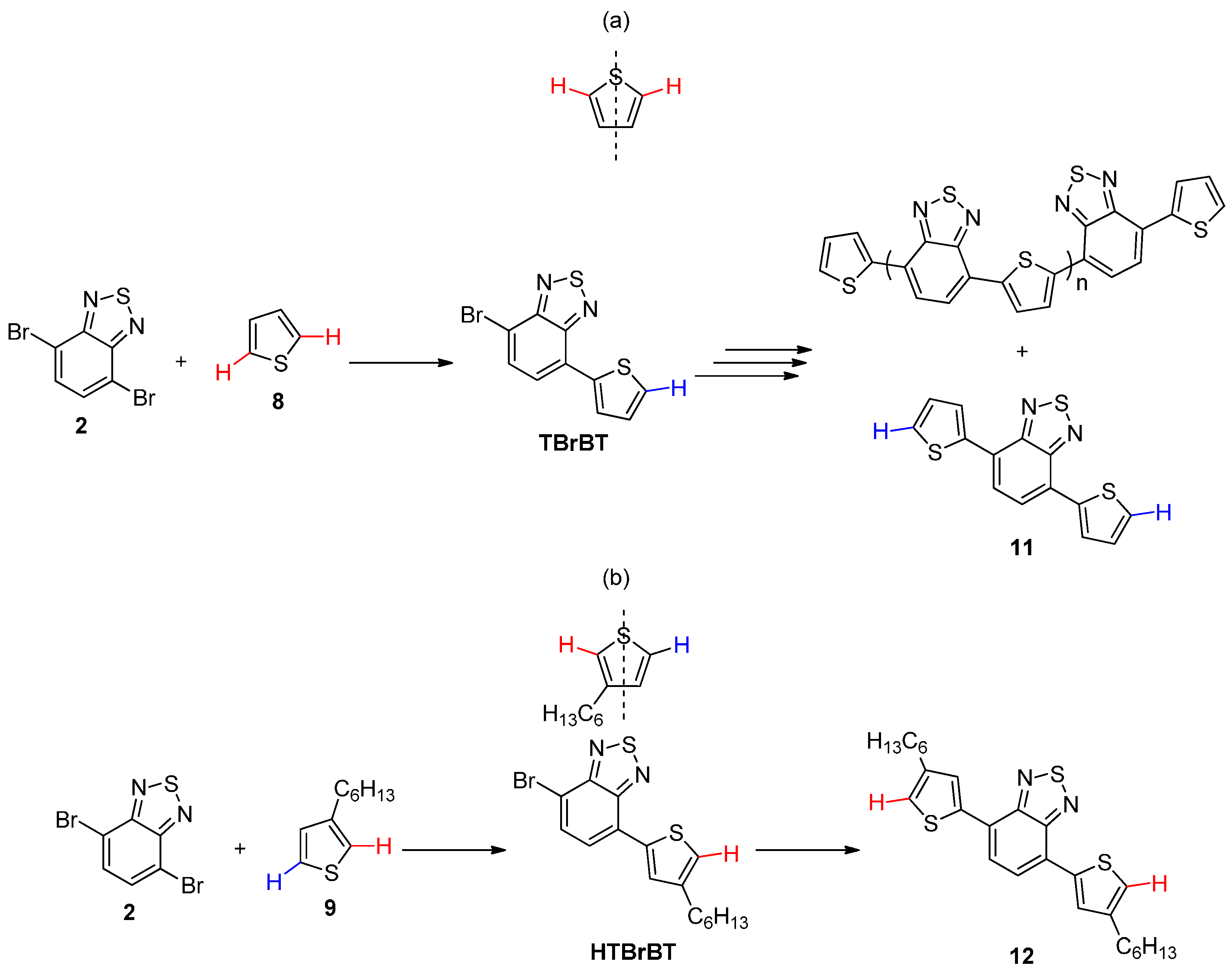 Molecules 22 00021 g003