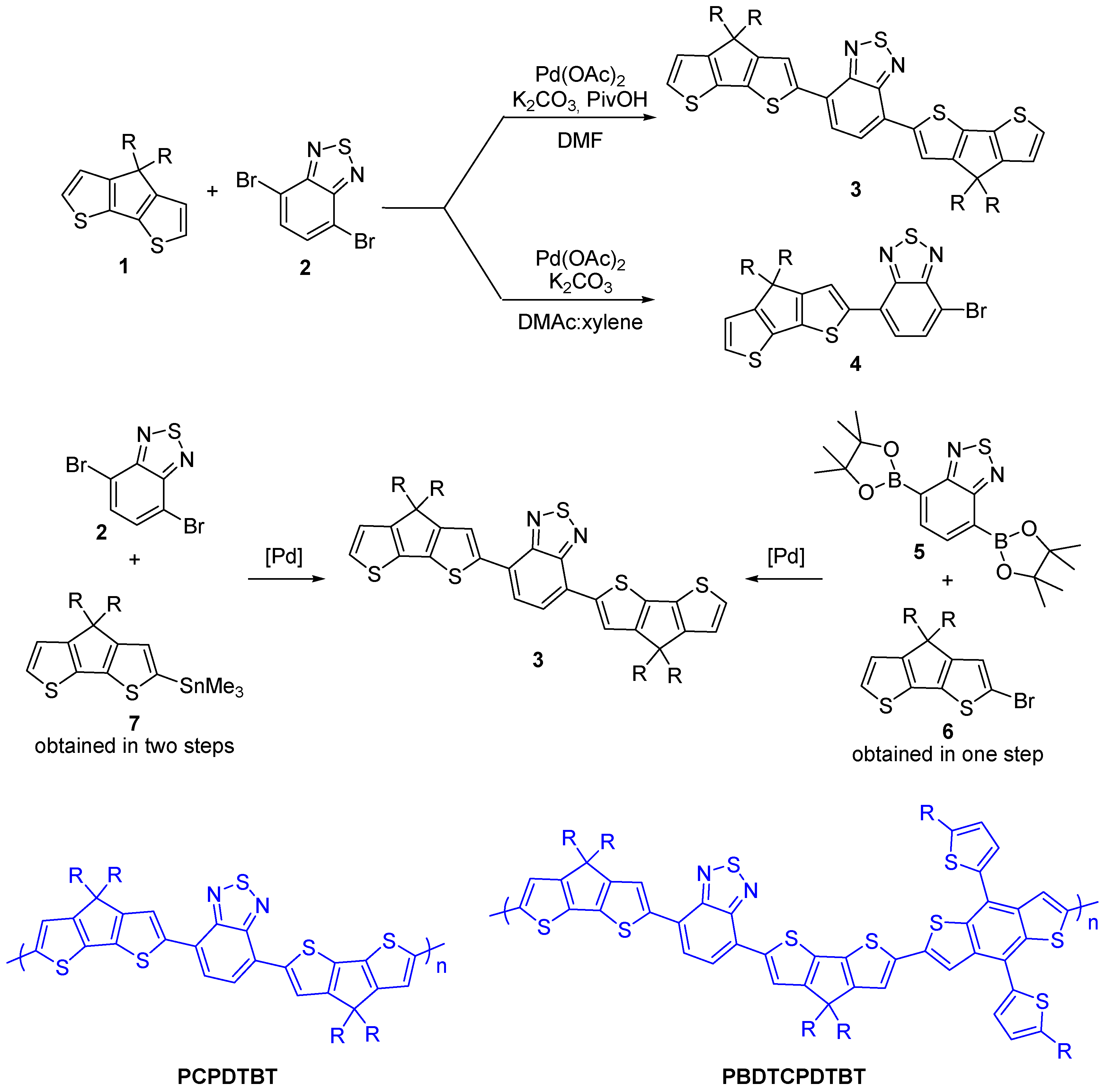 Molecules 22 00021 sch002