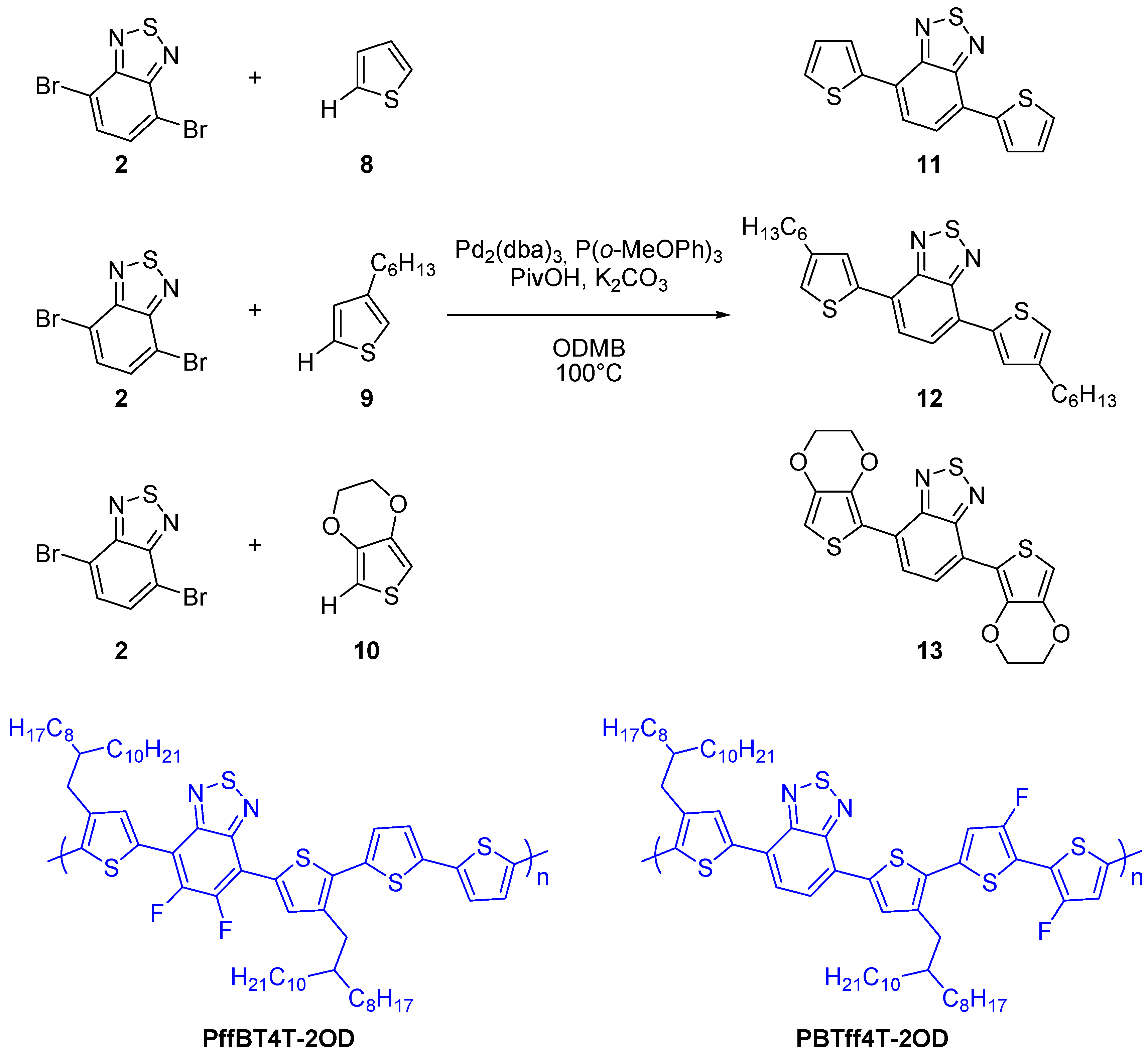 Molecules 22 00021 sch003