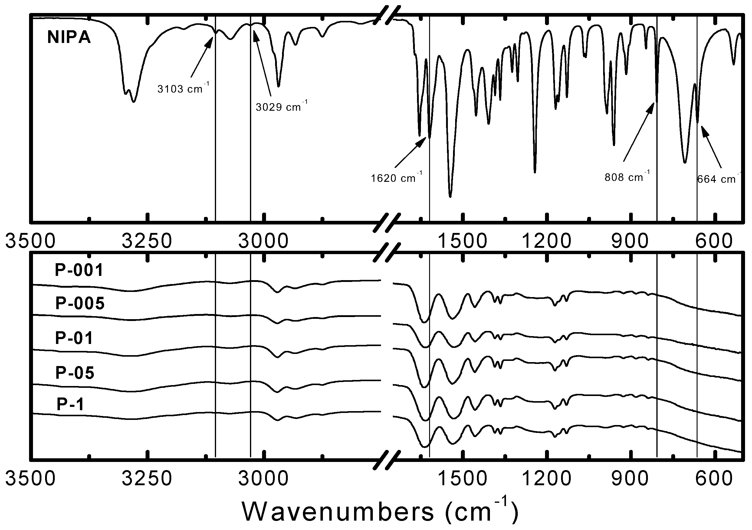 Molecules 22 00023 g001