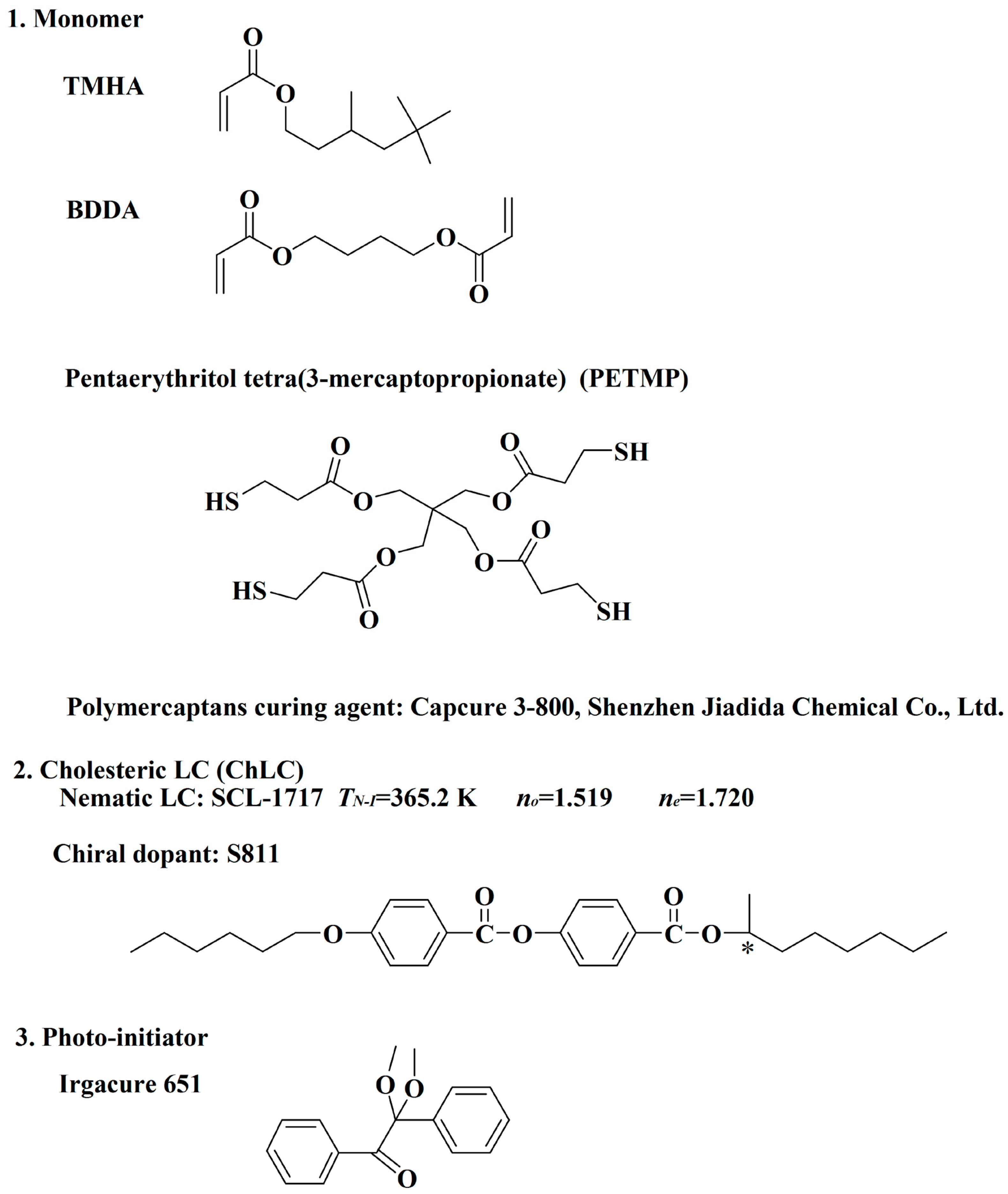 Molecules 22 00043 g001 550