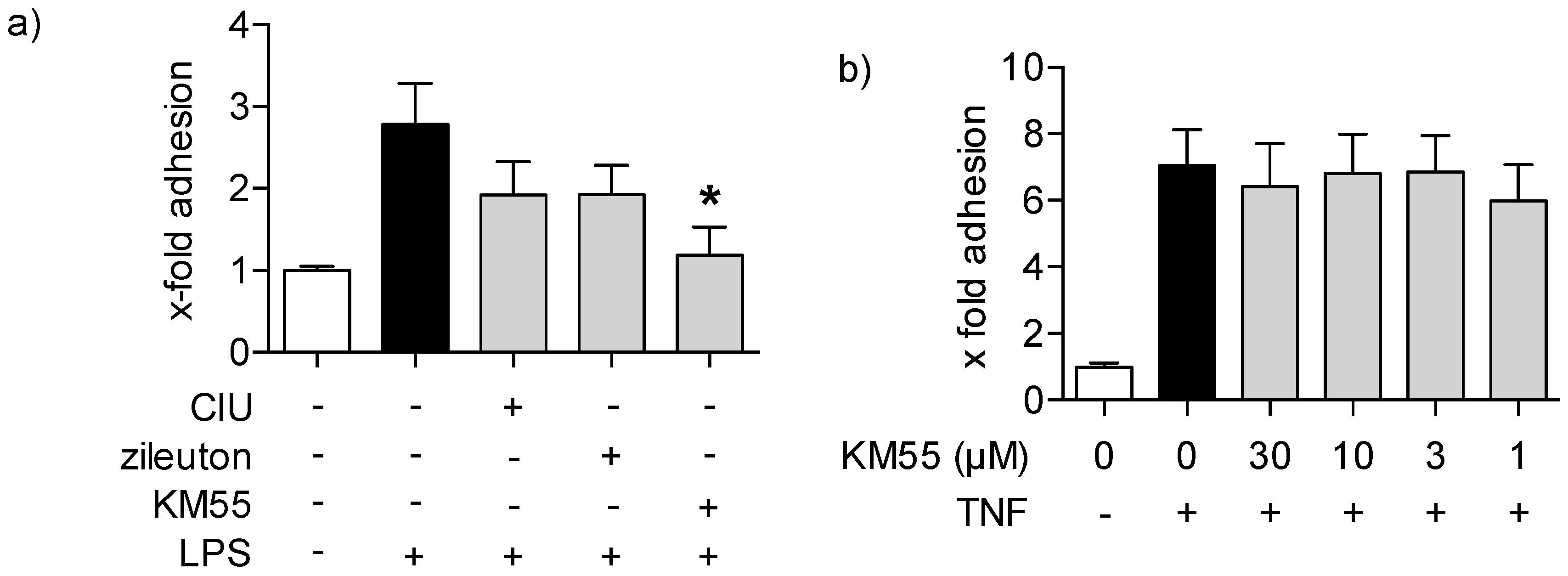 Molecules 22 00045 g003