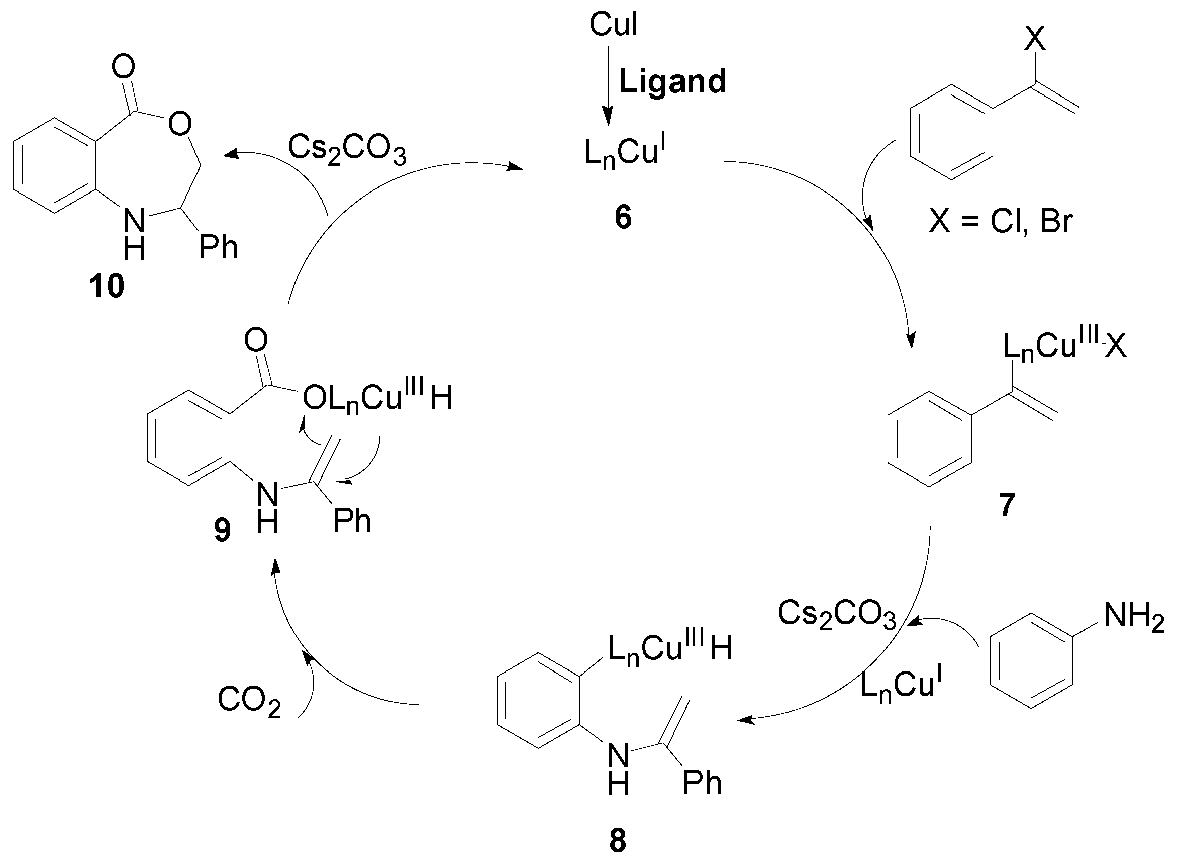 Molecules 22 00053 sch002