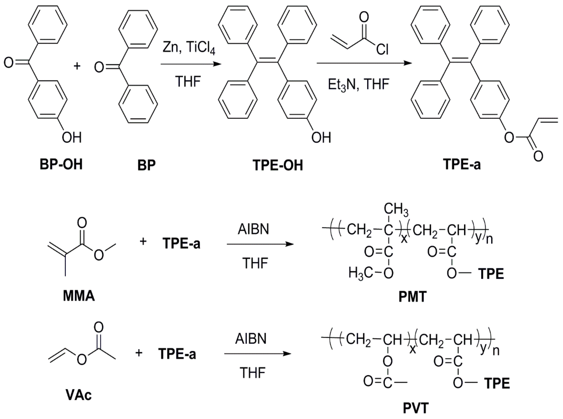 Molecules 22 00054 sch001