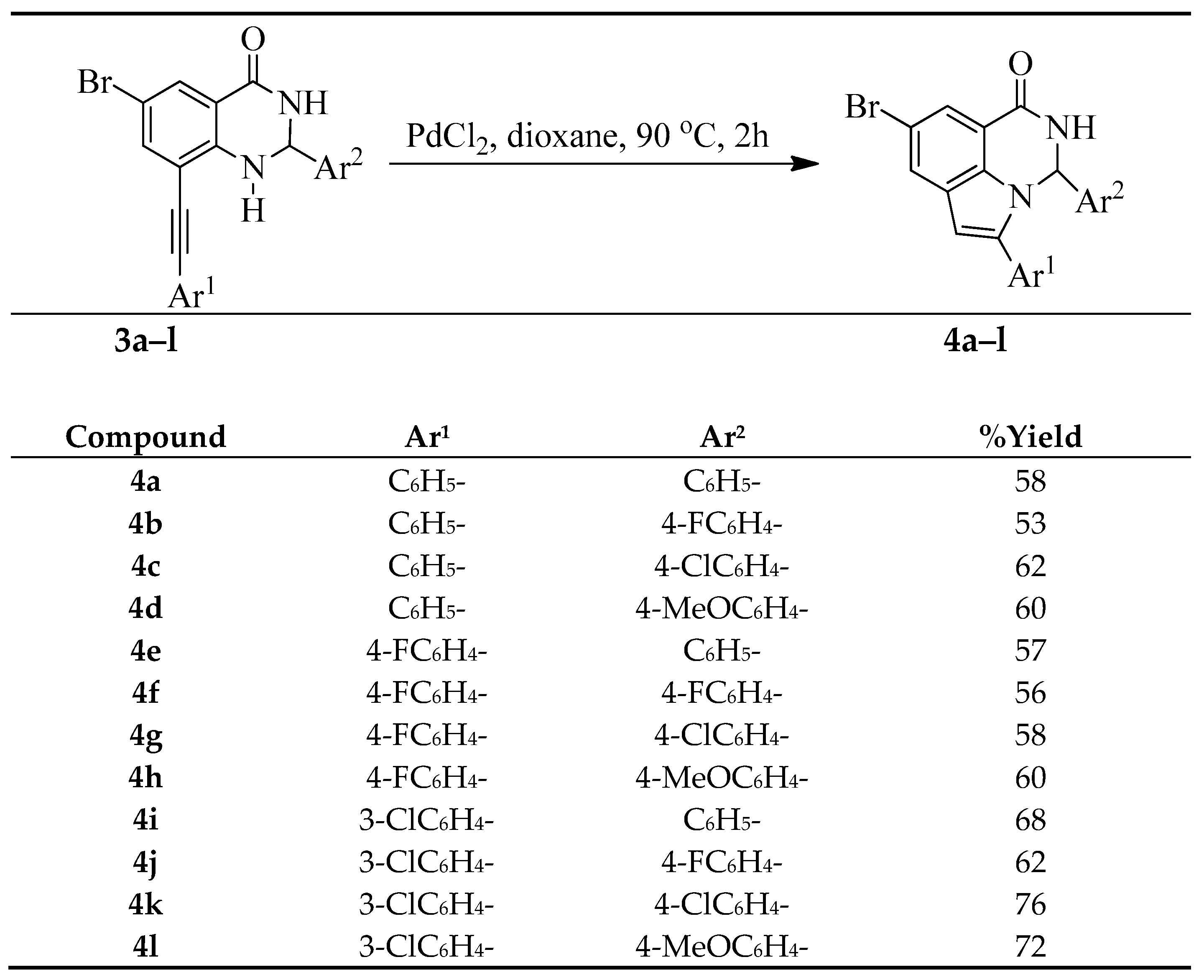 Molecules 22 00055 sch003 550