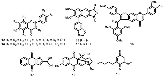 Molecules Free Full Text The Role Of Natural Products In Drug Discovery And Development Against Neglected Tropical Diseases Html