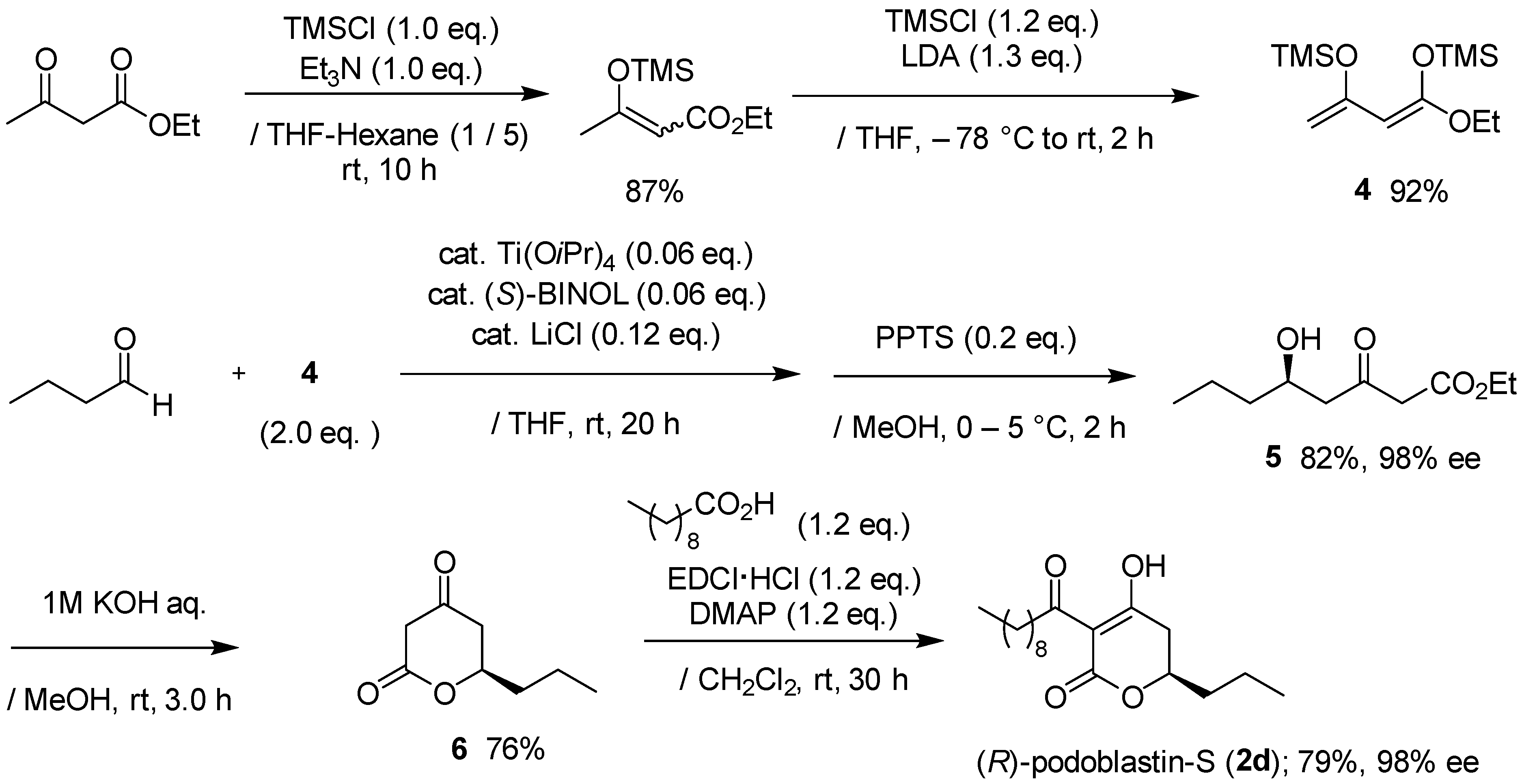 Molecules 22 00069 sch001 550