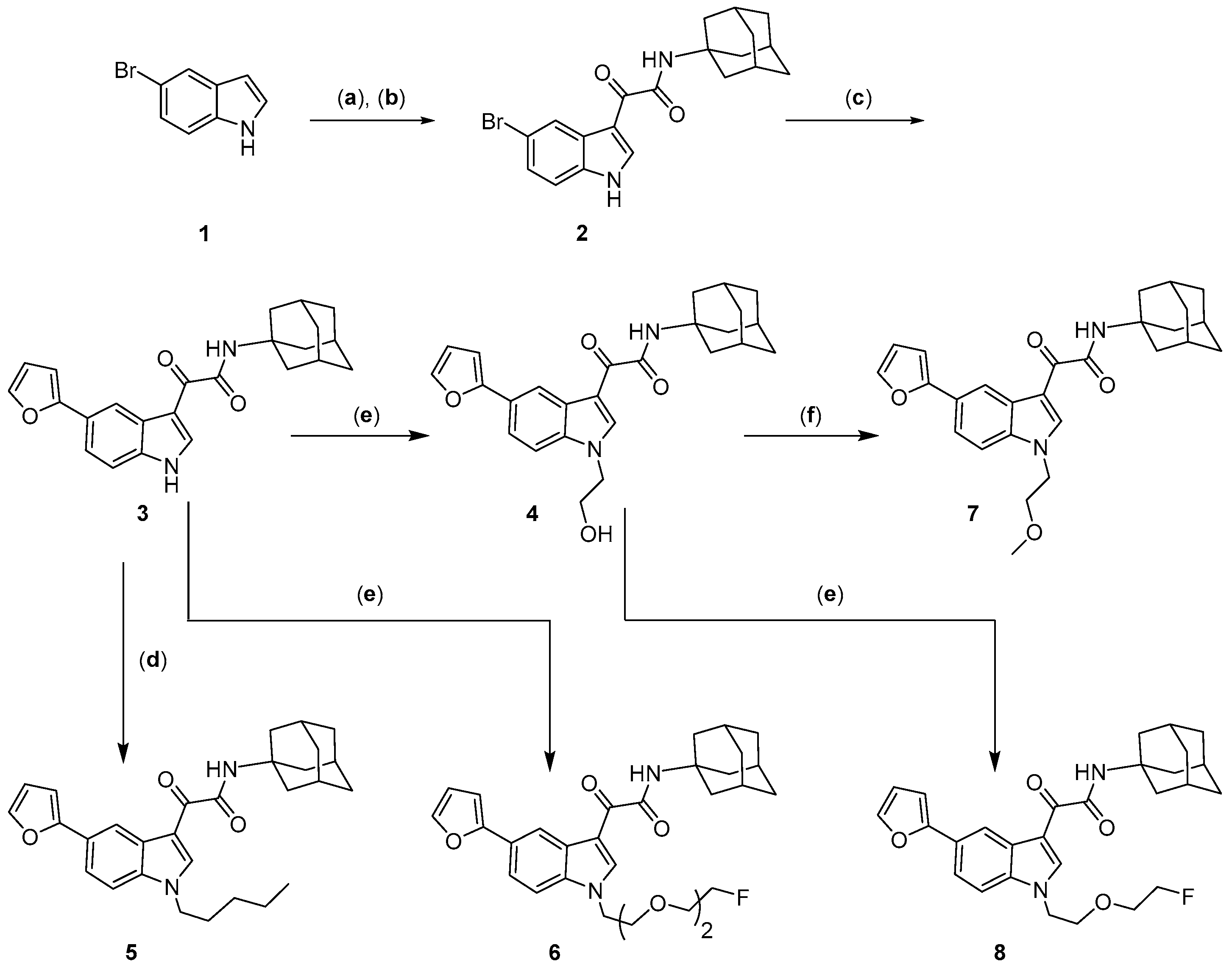 Molecules 22 00077 sch001
