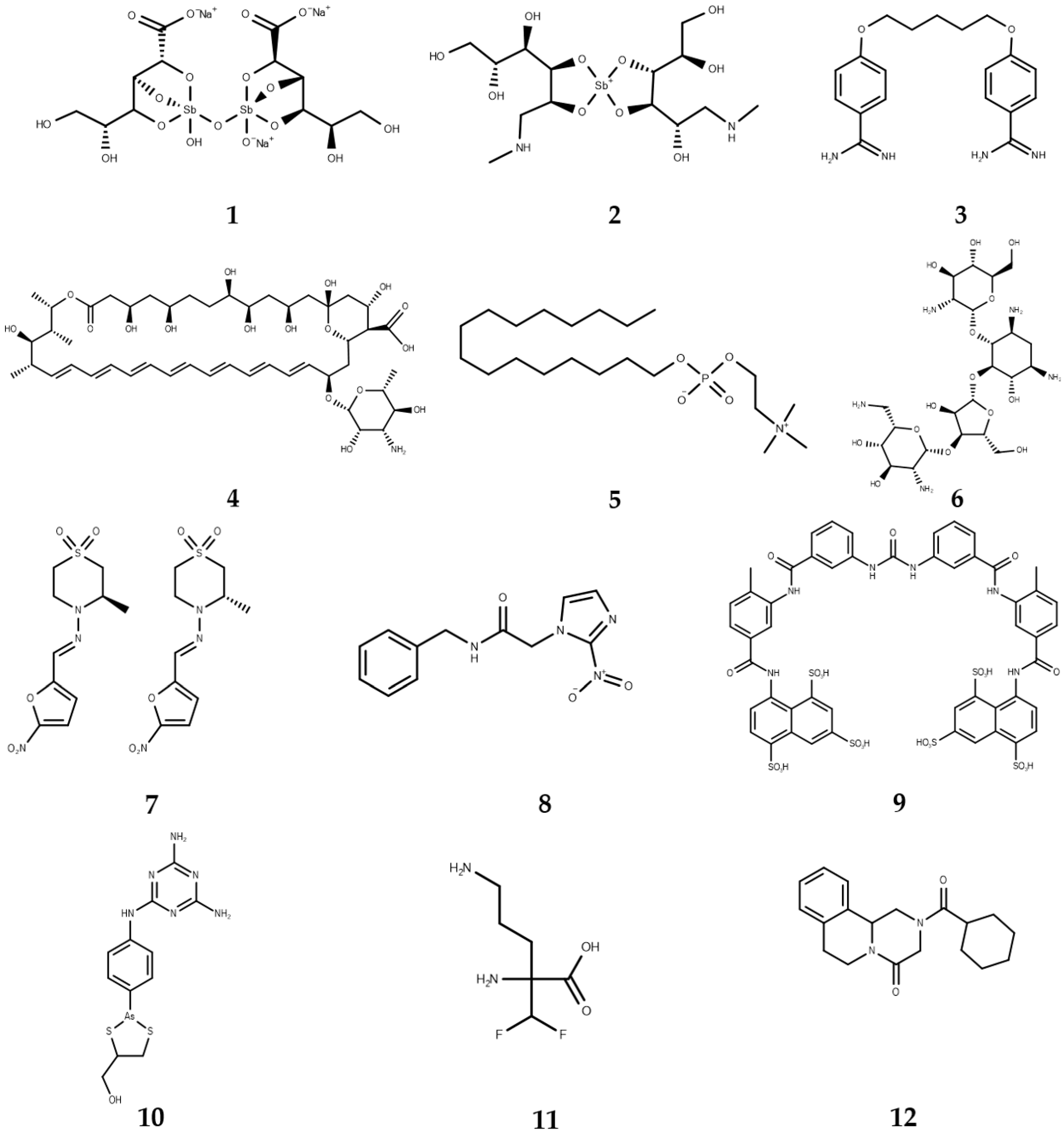 Molecules 22 00079 g001