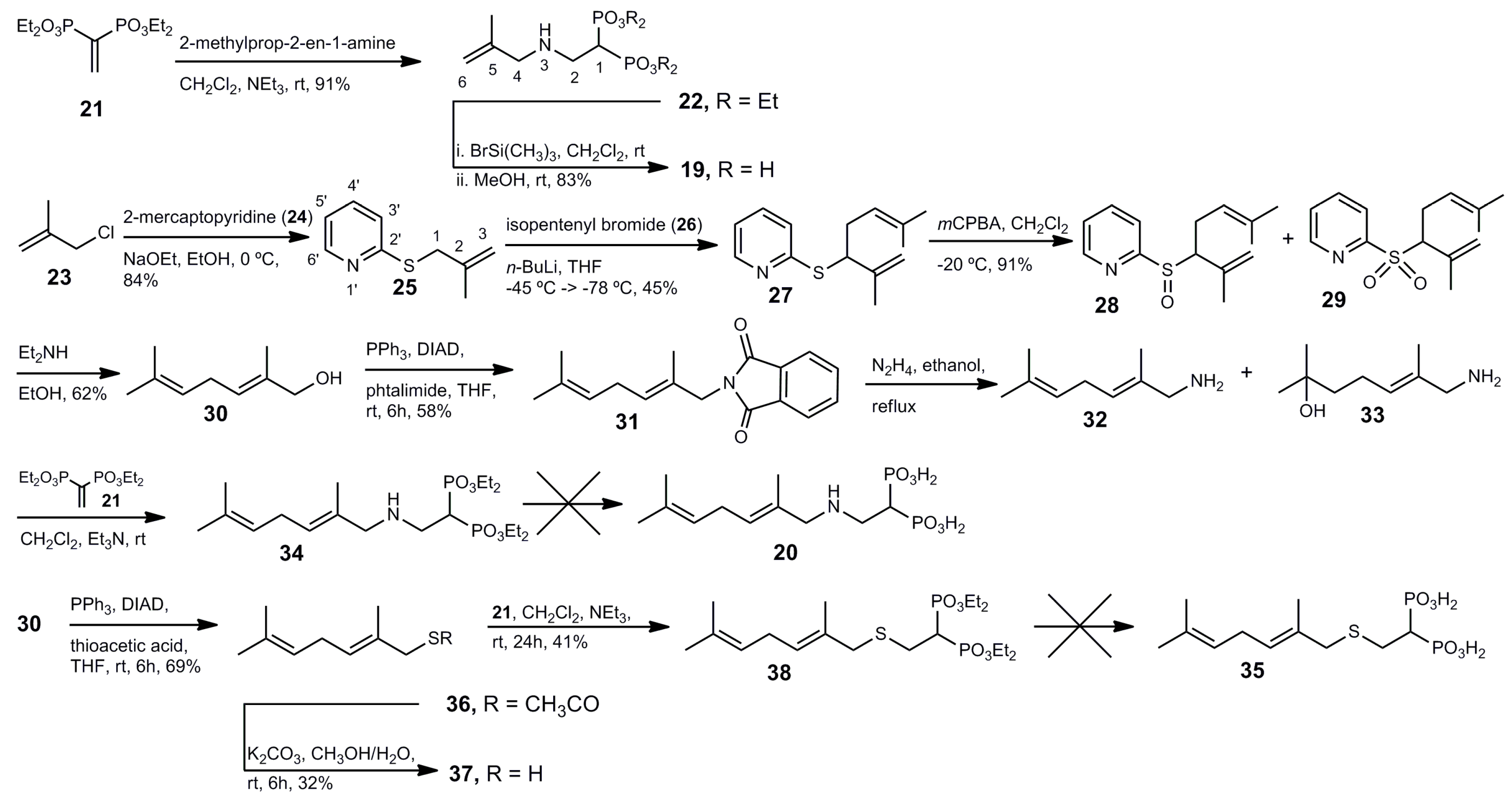 Molecules 22 00082 sch001 550