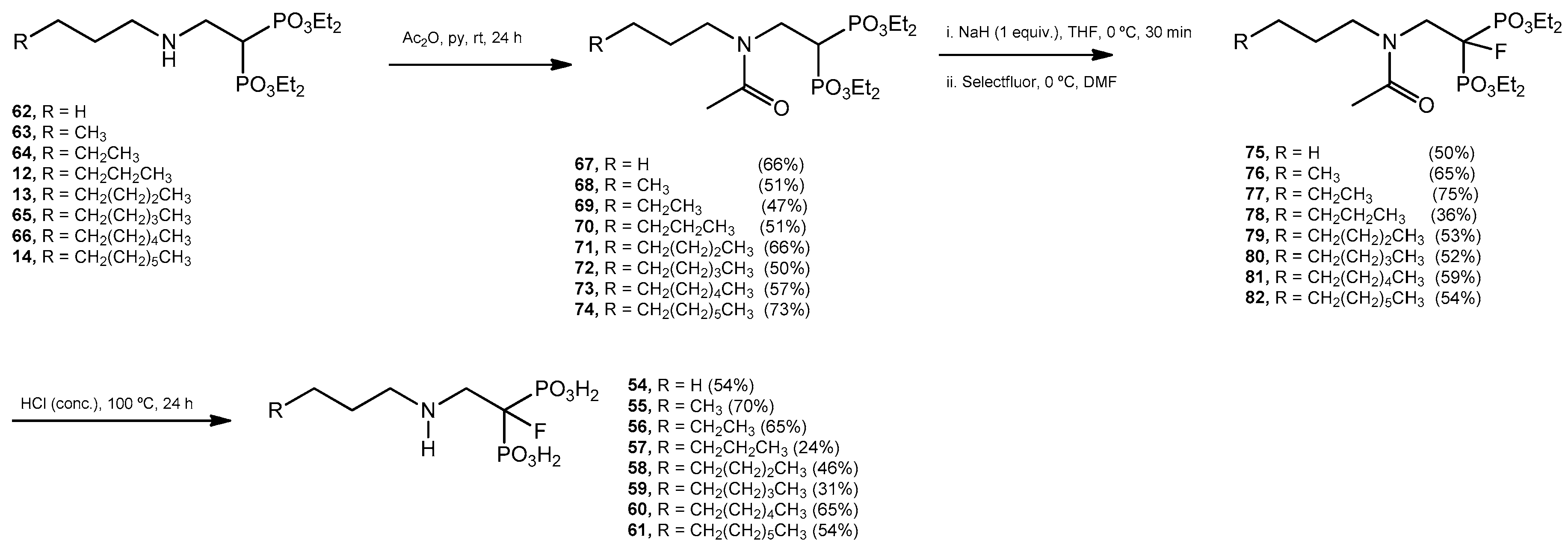 Molecules 22 00082 sch003 550
