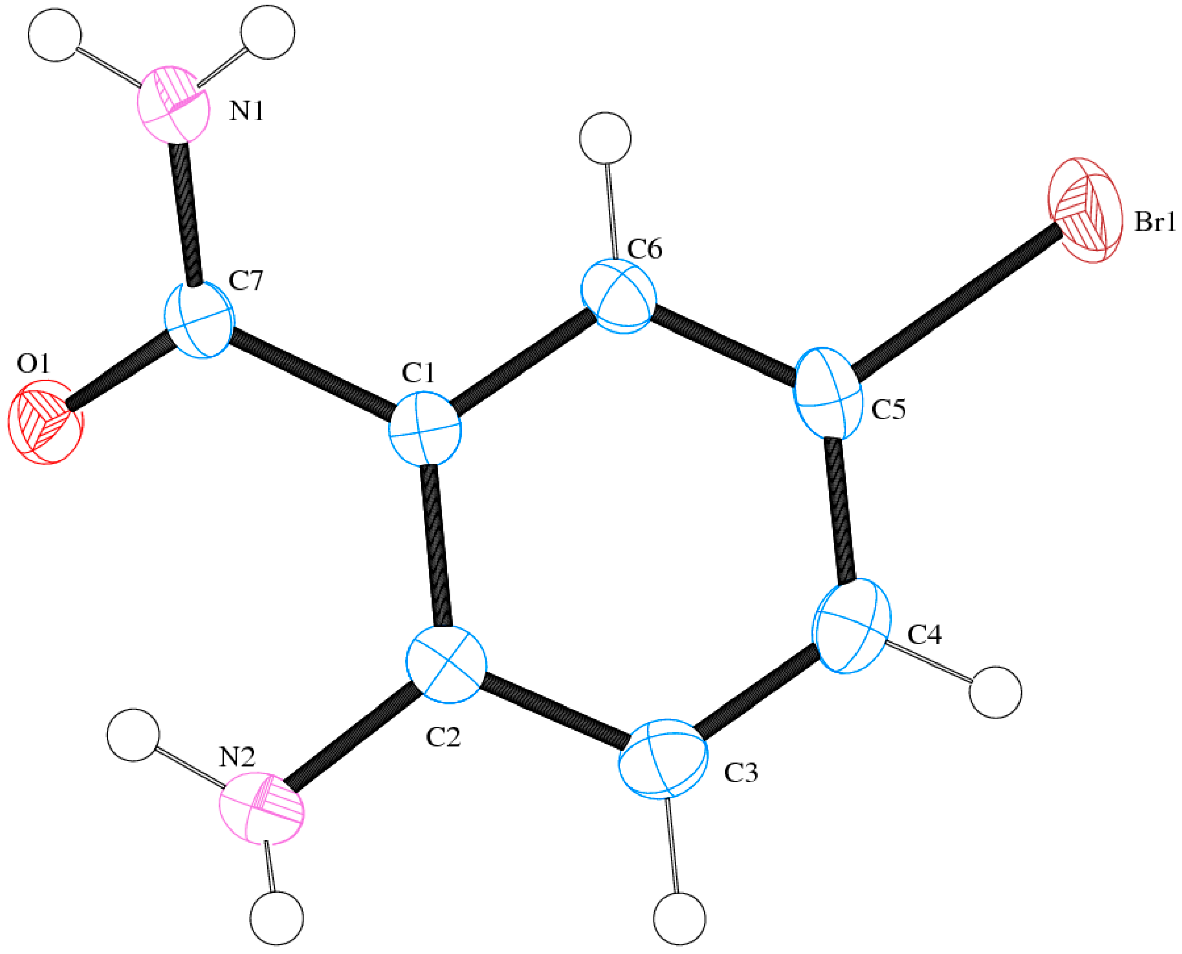Molecules 22 00083 g006
