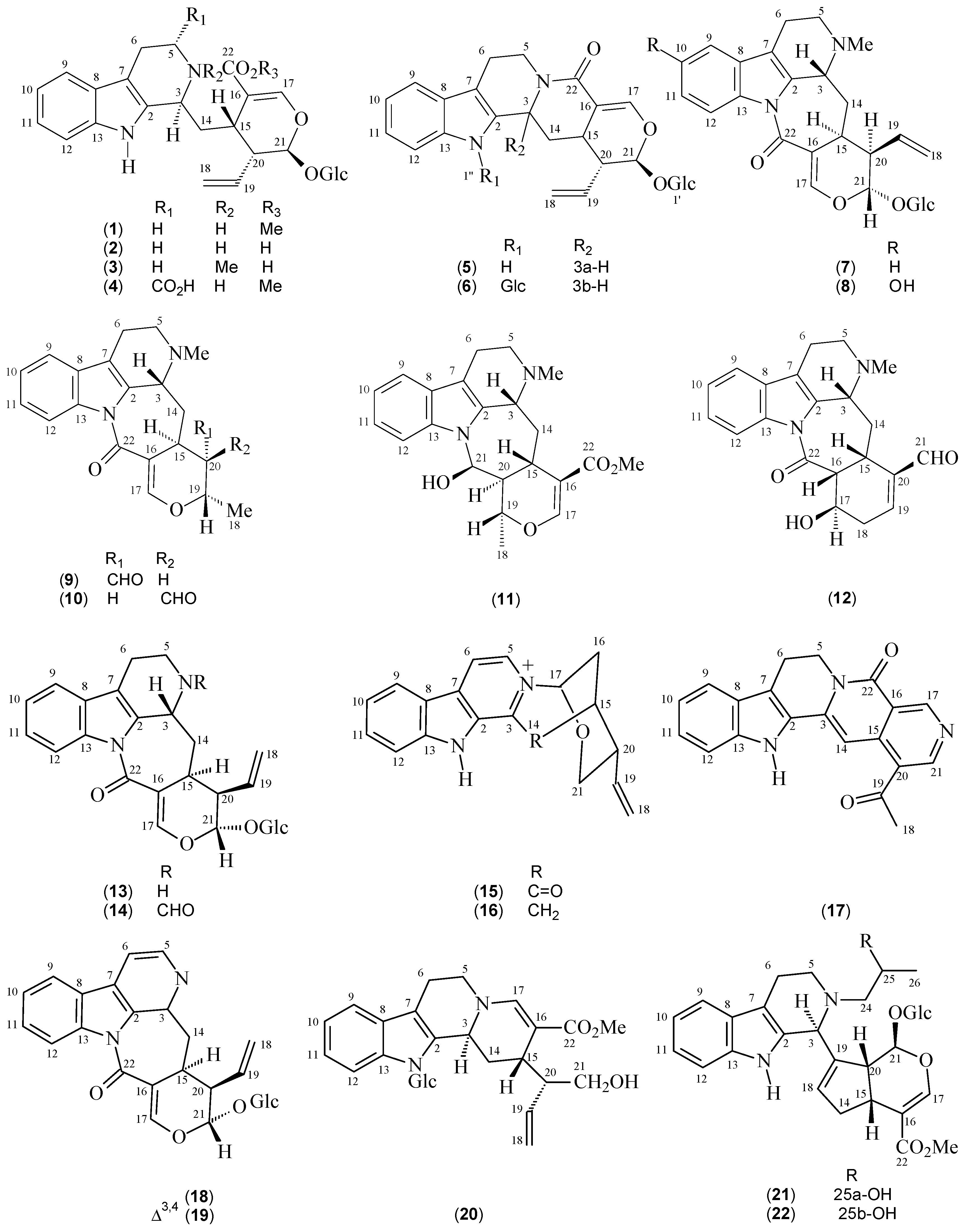 Molecules 22 00103 g001a