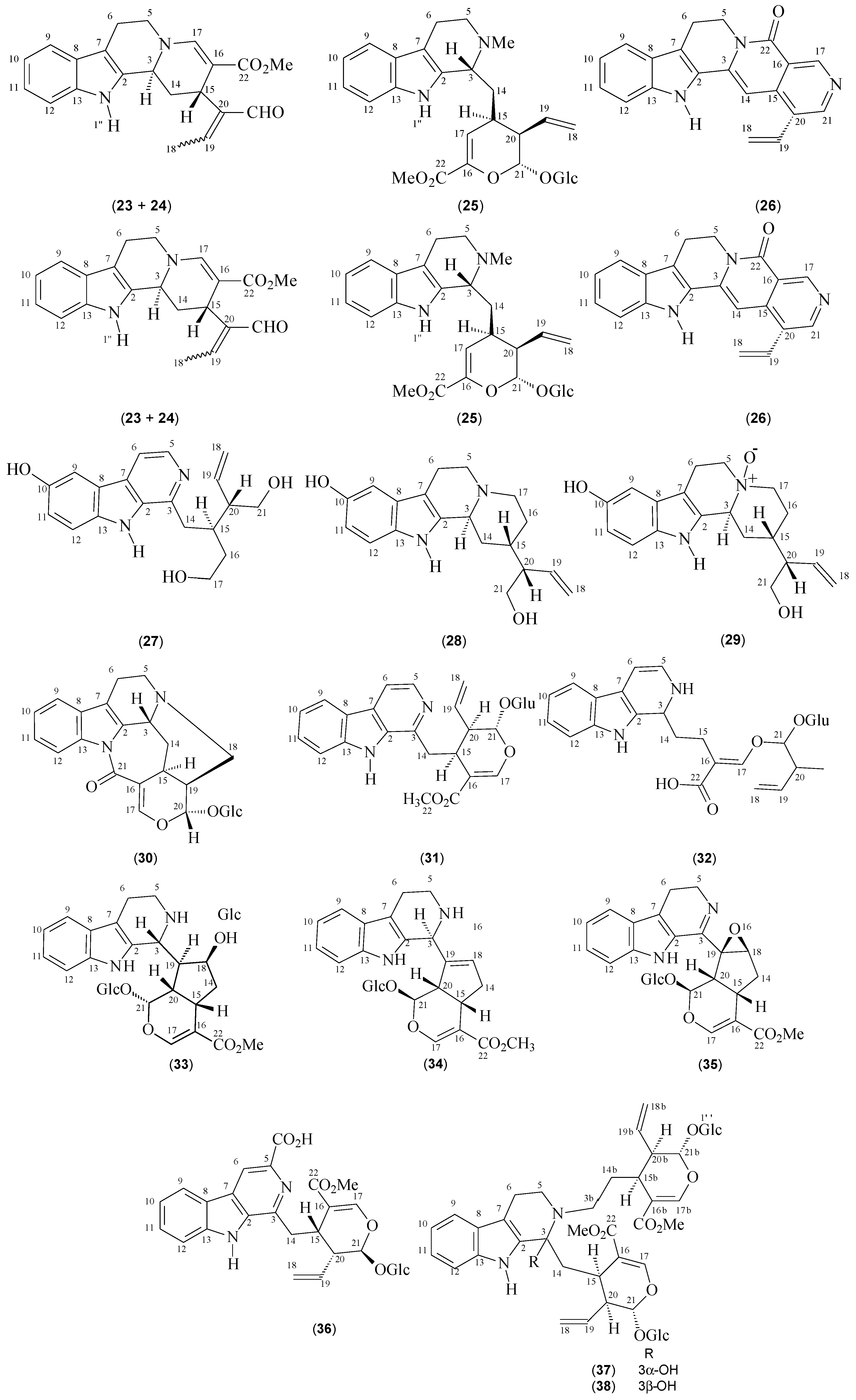 Molecules 22 00103 g001b