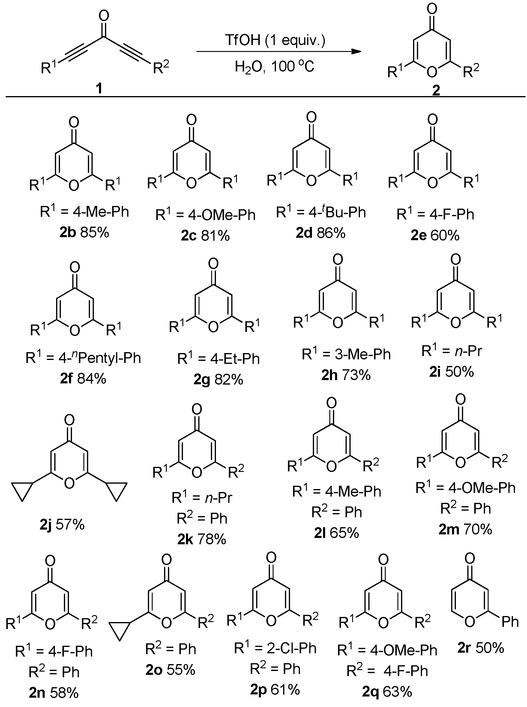 Molecules 22 00109 sch001
