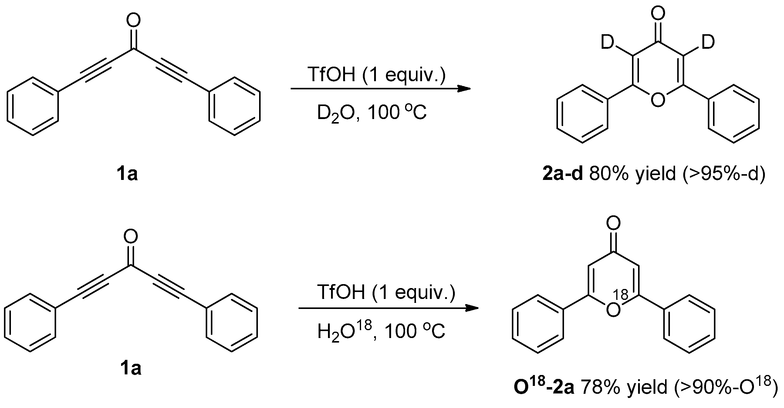 Molecules 22 00109 sch002