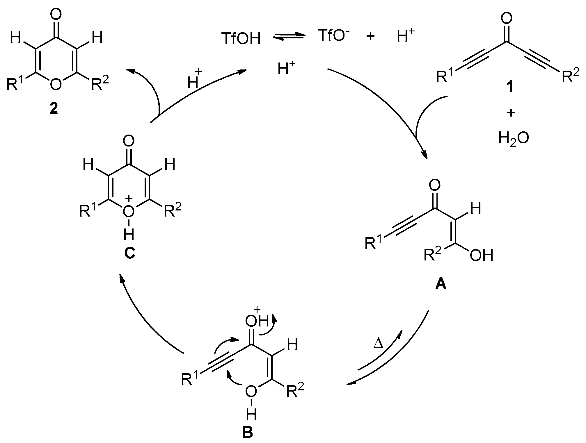 Molecules 22 00109 sch003