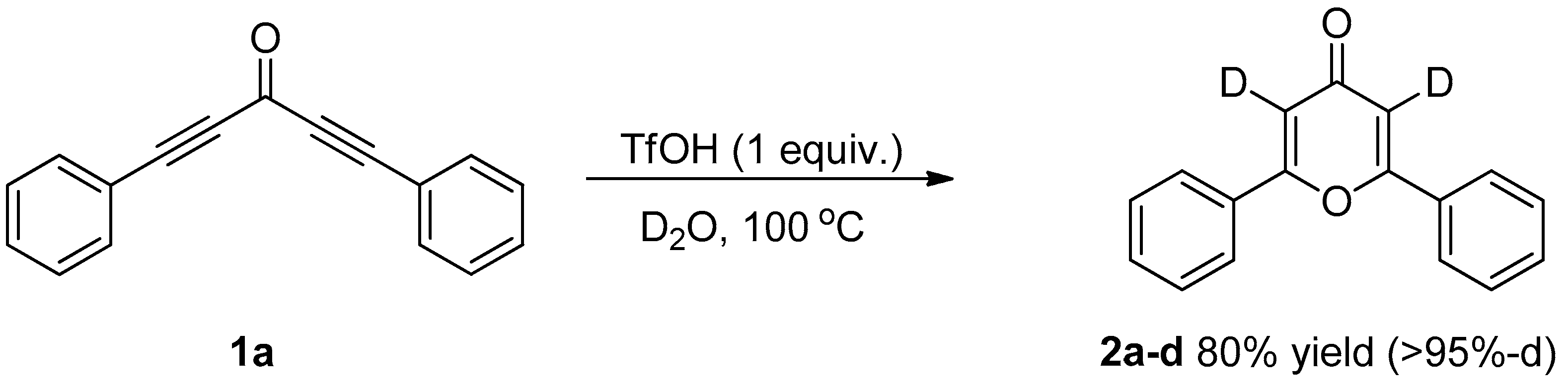Molecules 22 00109 sch006