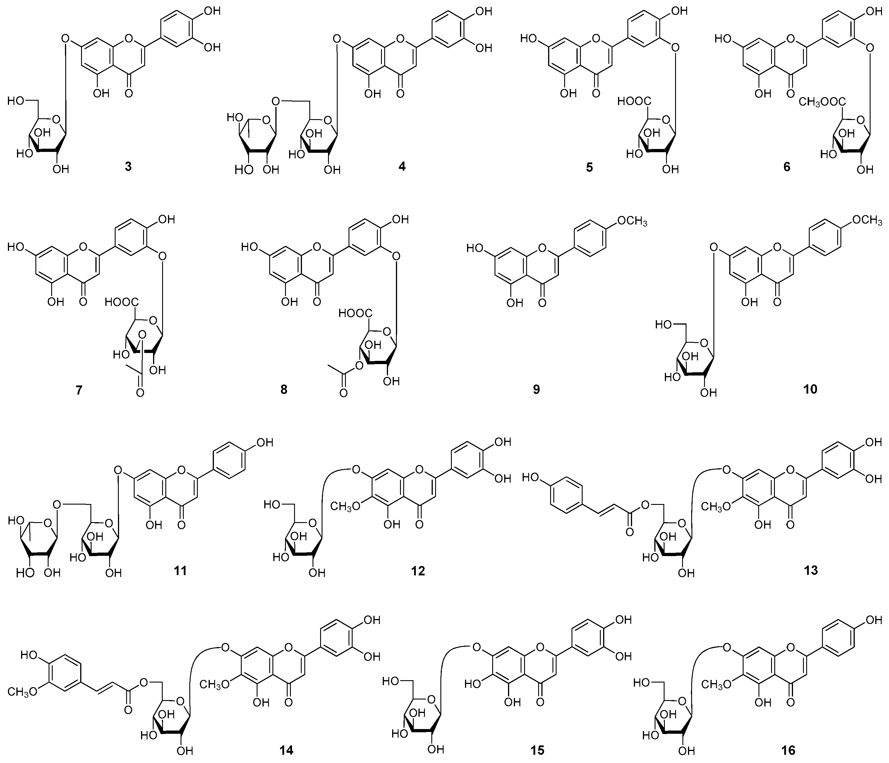 Molecules 22 00110 g002 550