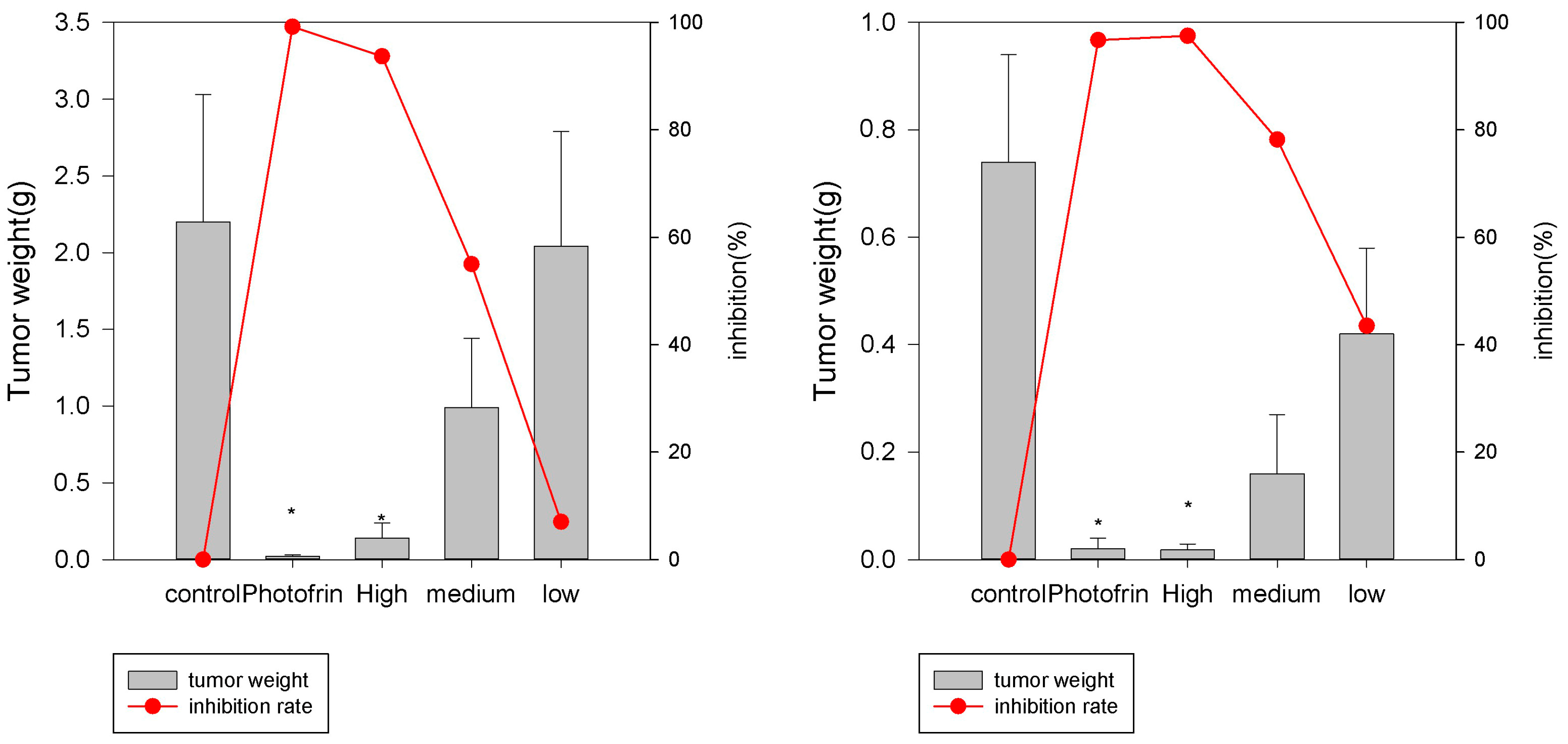 Molecules 22 00112 g005 550