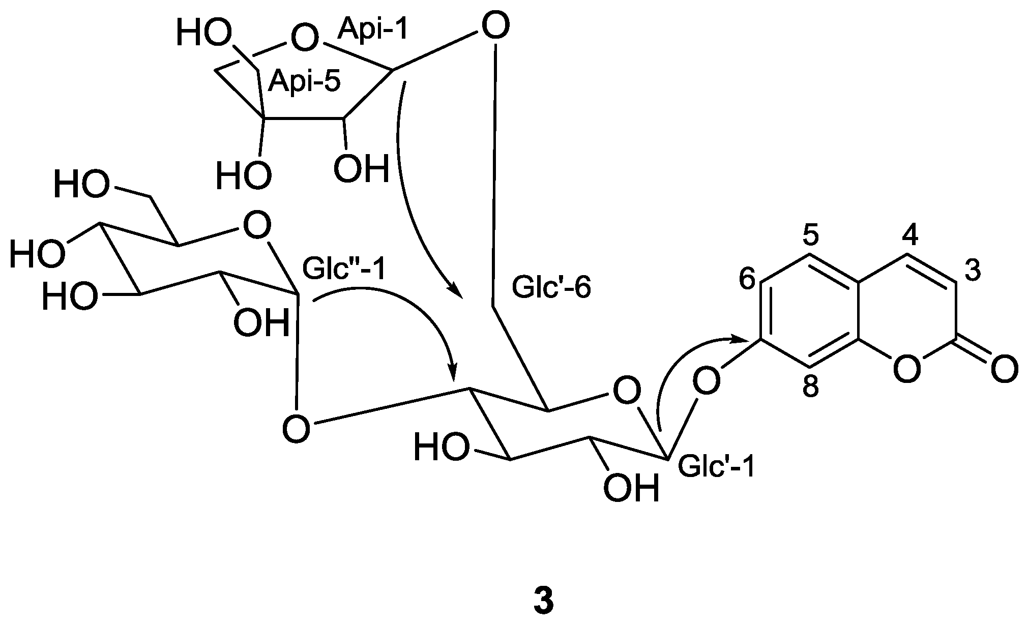 Molecules 22 00133 g001b