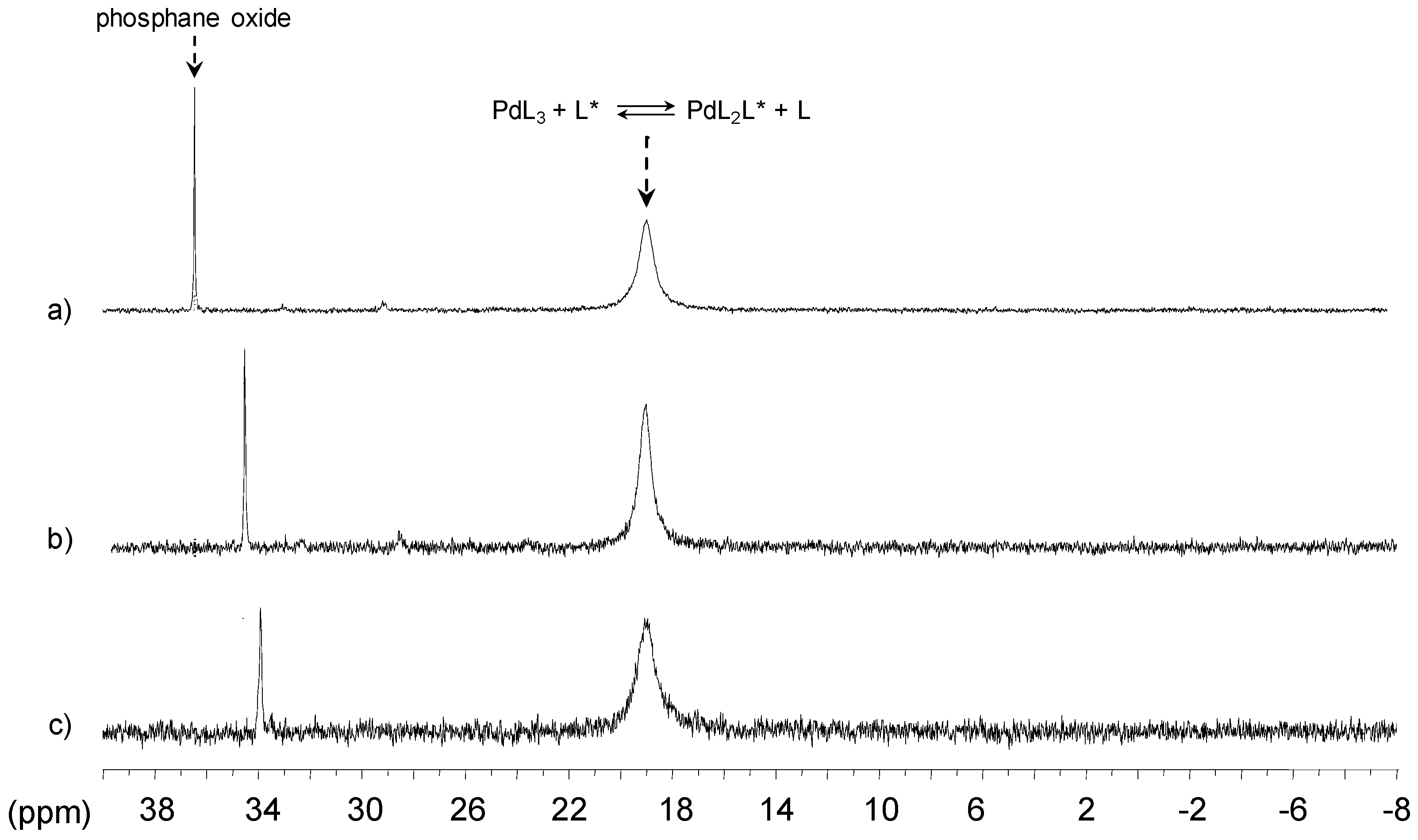 Molecules 22 00140 g010