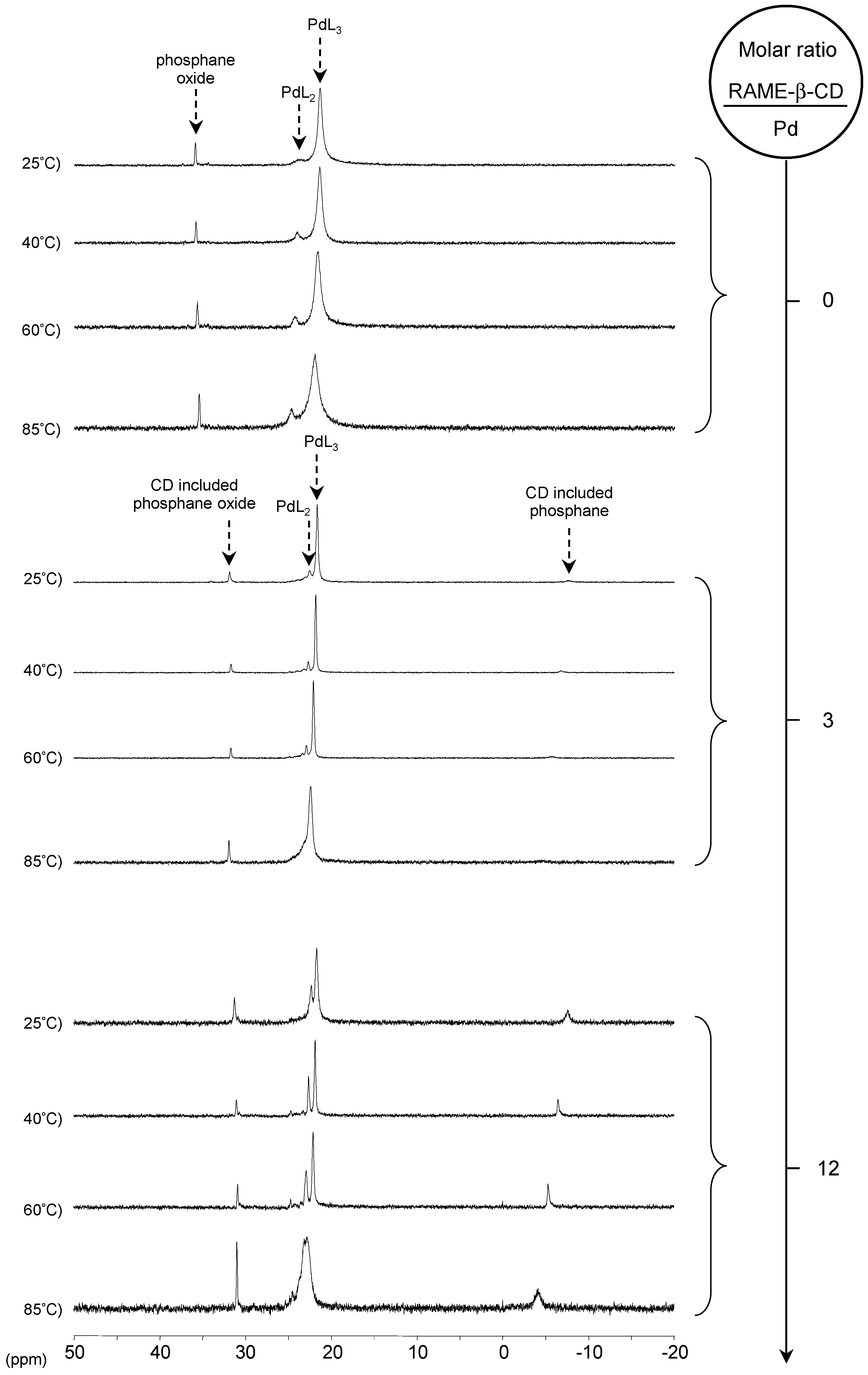 Molecules 22 00140 g012