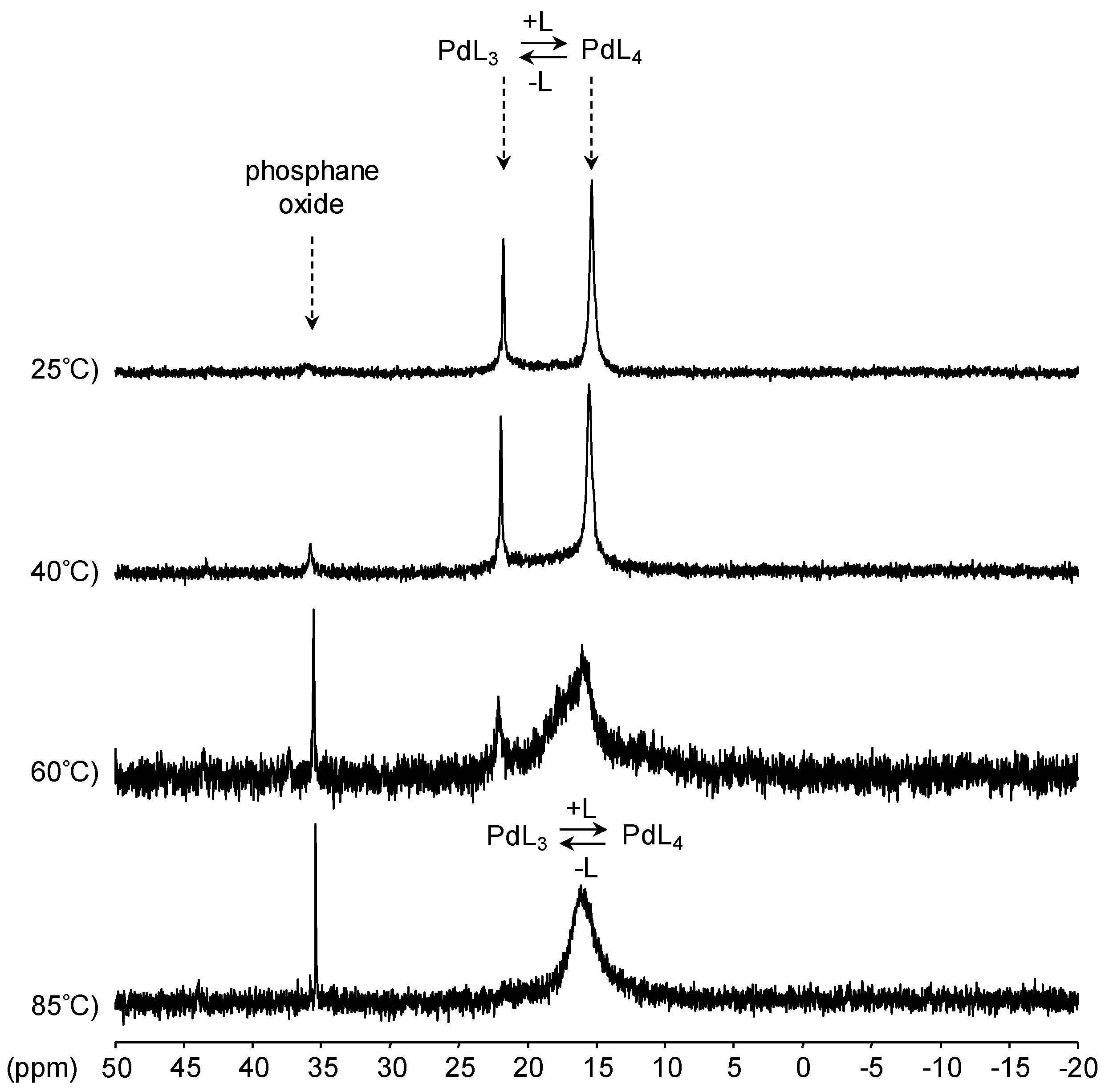 Molecules 22 00140 g013